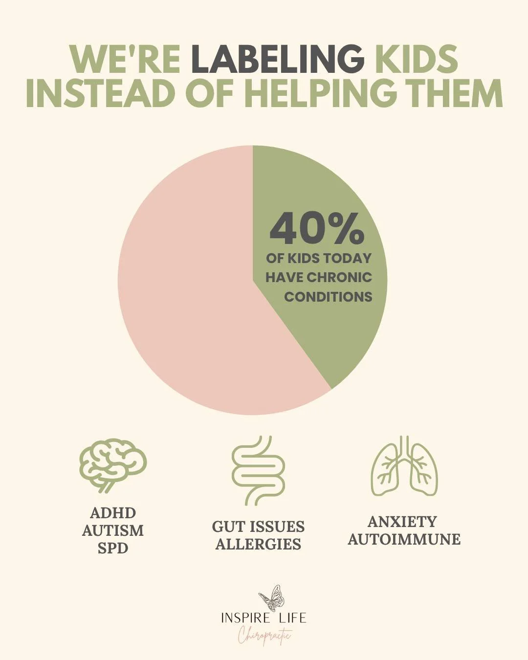 🚩 &ldquo;They&rsquo;ll grow out of it.&rdquo;
🚩 &ldquo;Just give it more time.&rdquo;
🚩 &ldquo;Try another supplement.&rdquo;
🚩 &ldquo;Maybe add another therapy.&rdquo;
🚩 &ldquo;Have you tried changing their diet?&rdquo;

When your child is stru
