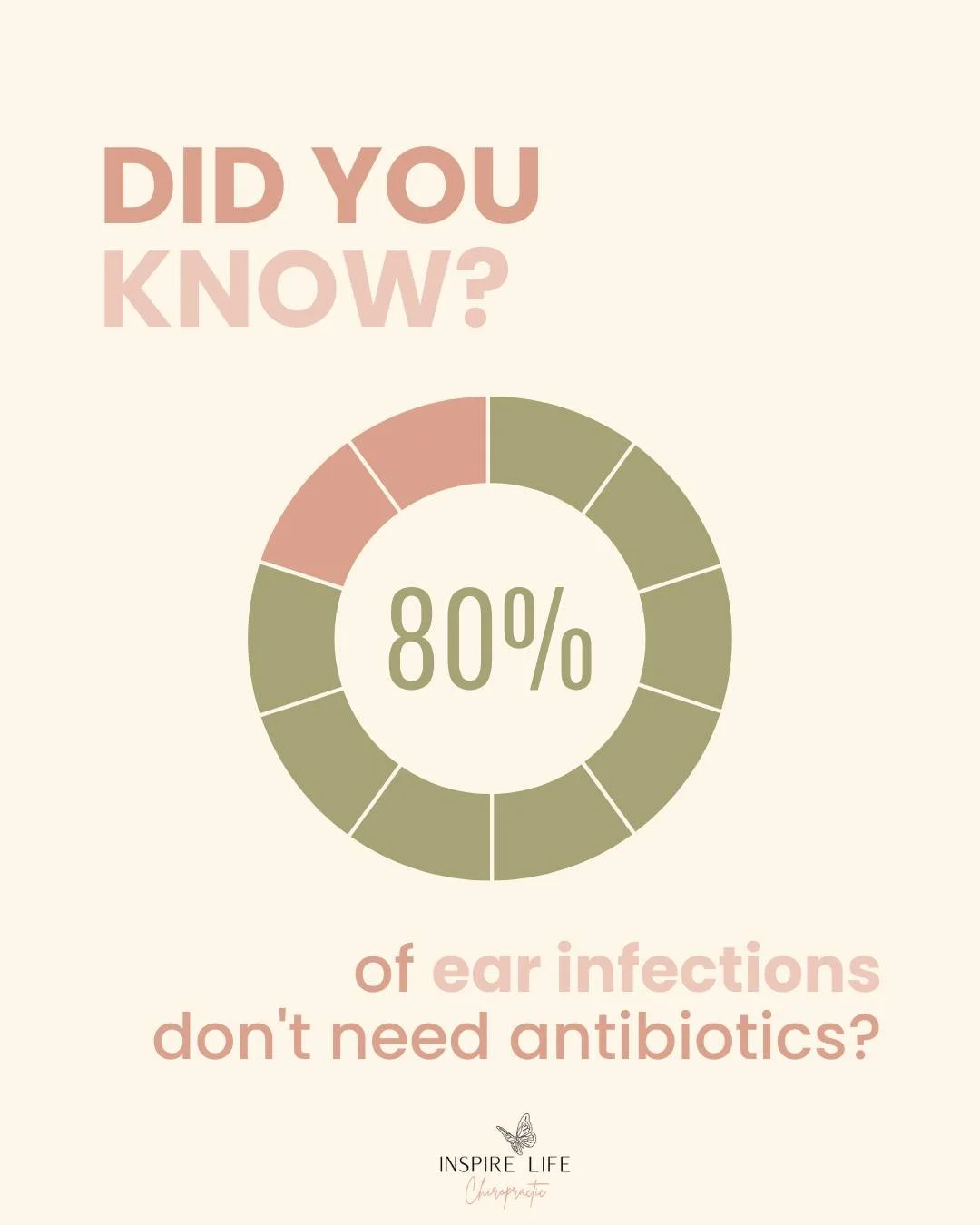 Why are ear infections so popular?? Let's break the cycle and get rid of them for good! 👏
Visit the link in our bio to learn how we see almost every ear infection patient THRIVE after neurologically-focused chiropractic care! 🤩🥳
 #chiropractic #im