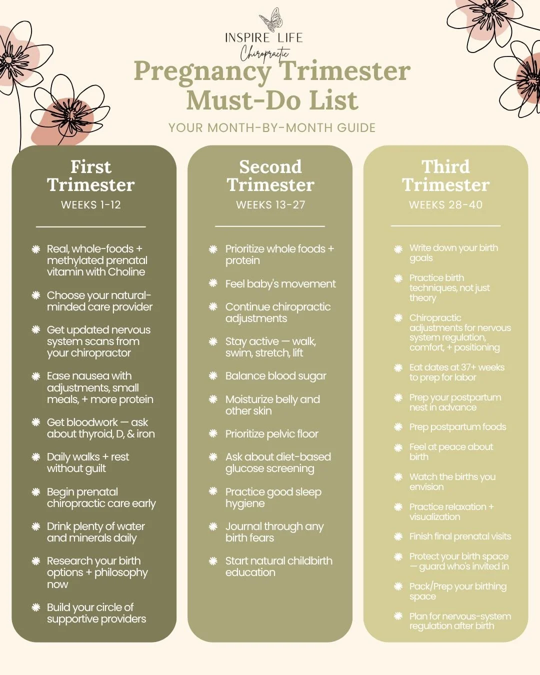 What would you add to your pregnancy must-do list? 🤍

Every trimester brings something new for you and baby. Your body is changing, your nervous system is adapting, and your needs may look a little different along the way.

This list isn&rsquo;t abo