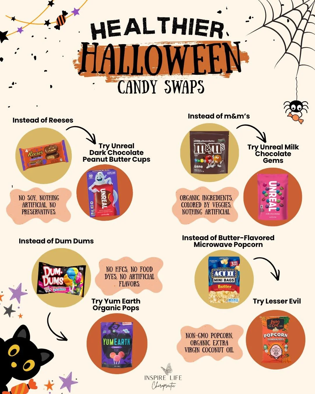 No tricks, just better treats! 👻🍬
Halloween candy doesn't have to be so spooky when you take a peek at the ingredients!
At ILC, we're all about simple swaps that support healthier families without taking the FUN out of Halloween! 🎃
The best part? 