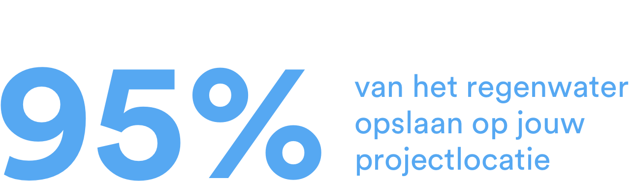 FieldFactors - BlueBloqs: 95% van regenwater opgeslagen