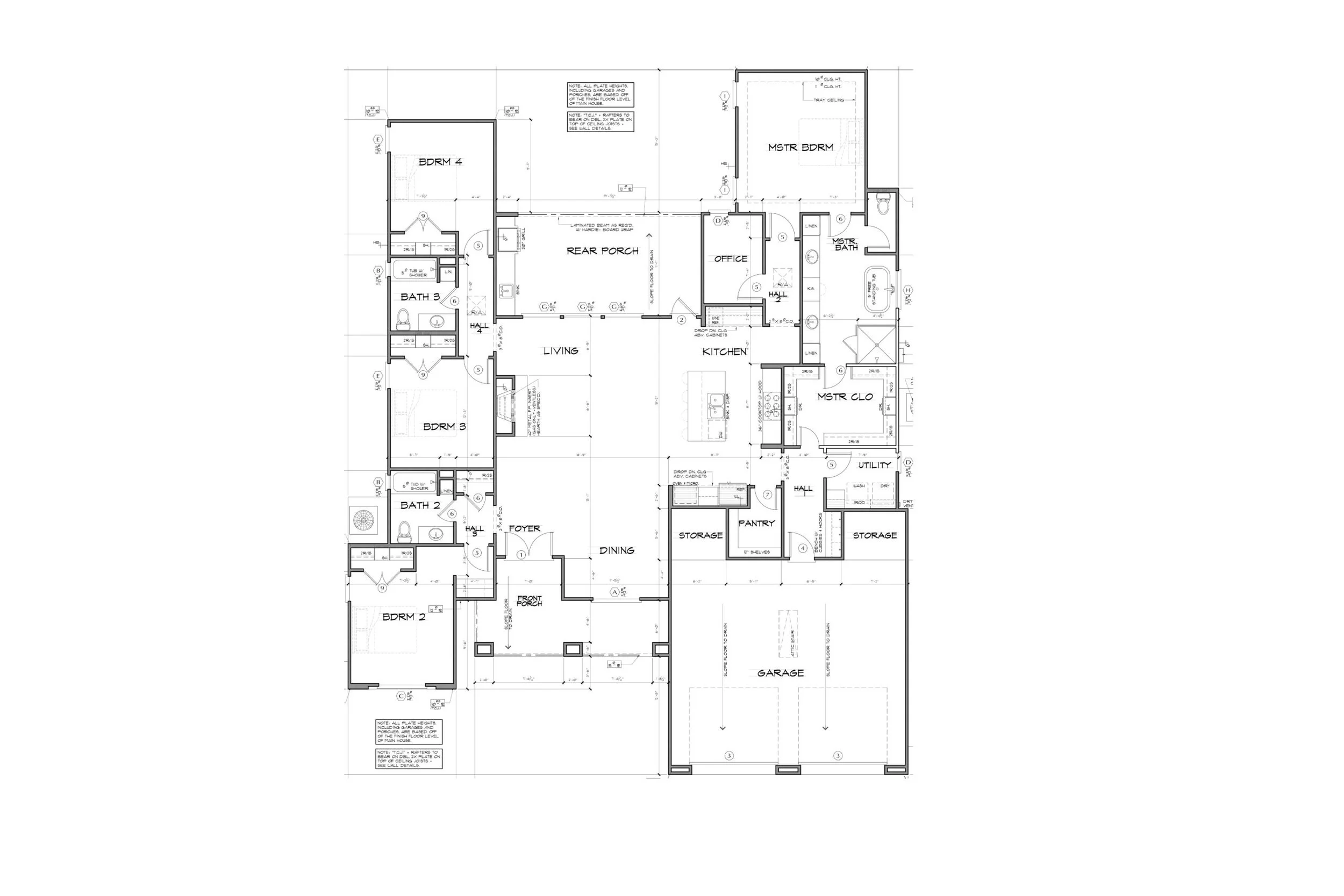 Model III — Empire Builders