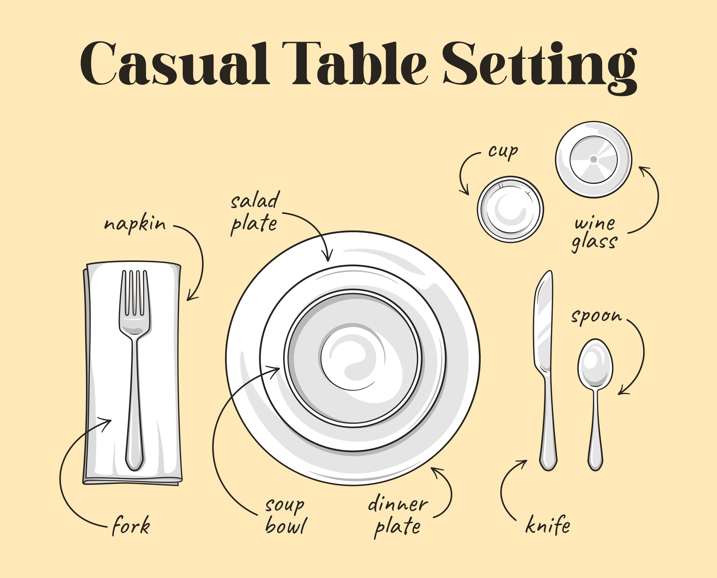 How to Set a Table — Moment & Company Tablescapes