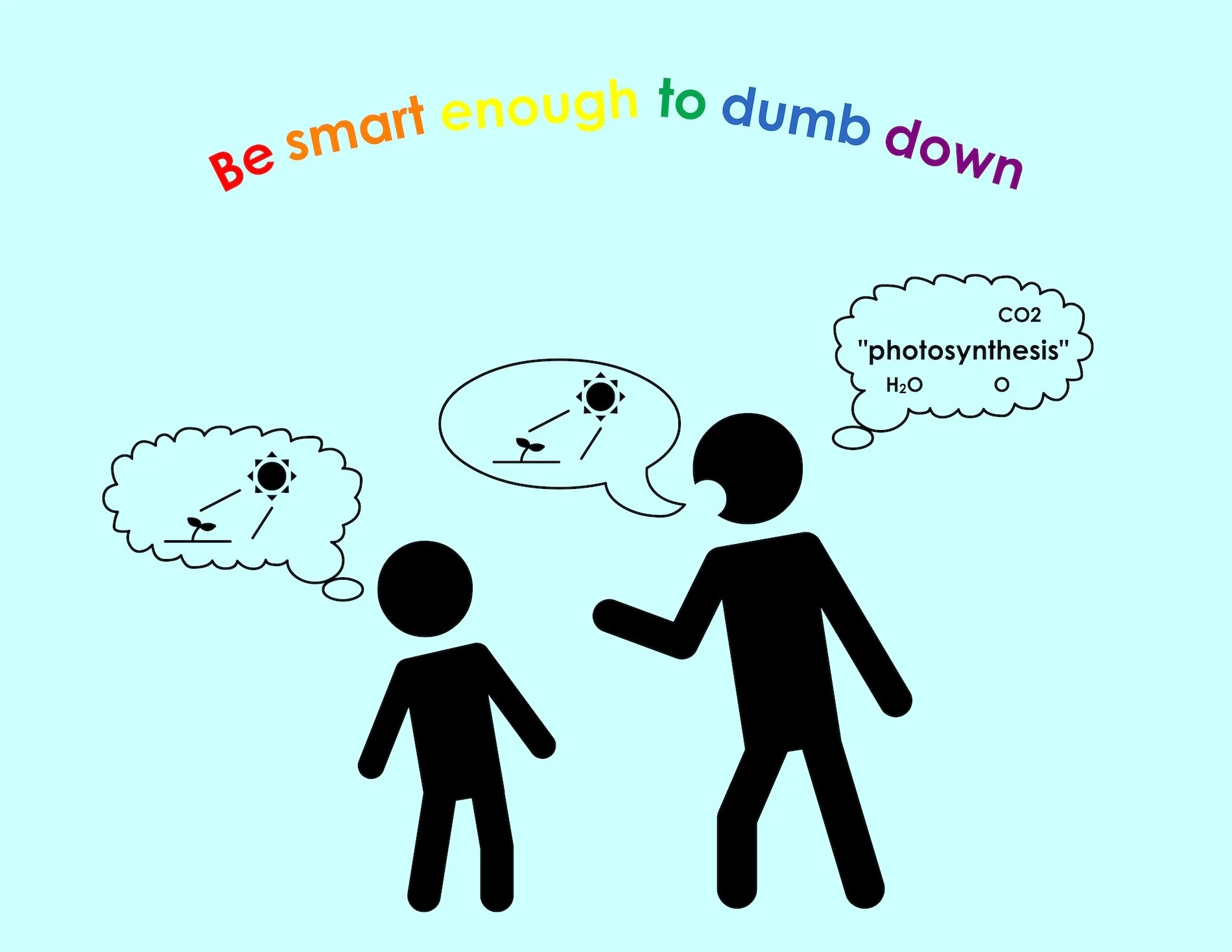 Be Smart..., 2025, digital, 60”x45”