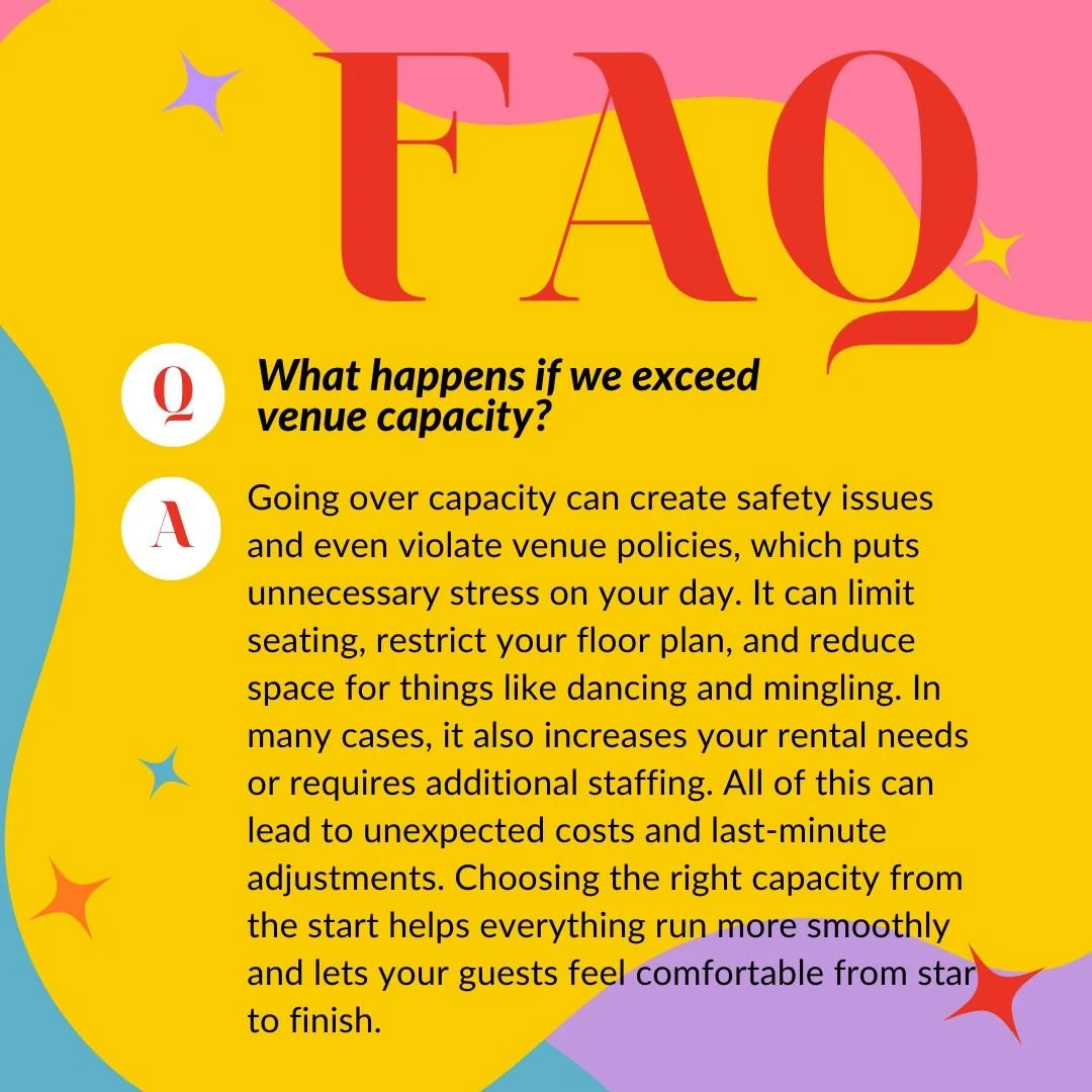 We&rsquo;re staying on this topic this month for a reason and it's one of the biggest planning factors: capacity.  #aep #clevelandweddingplanner