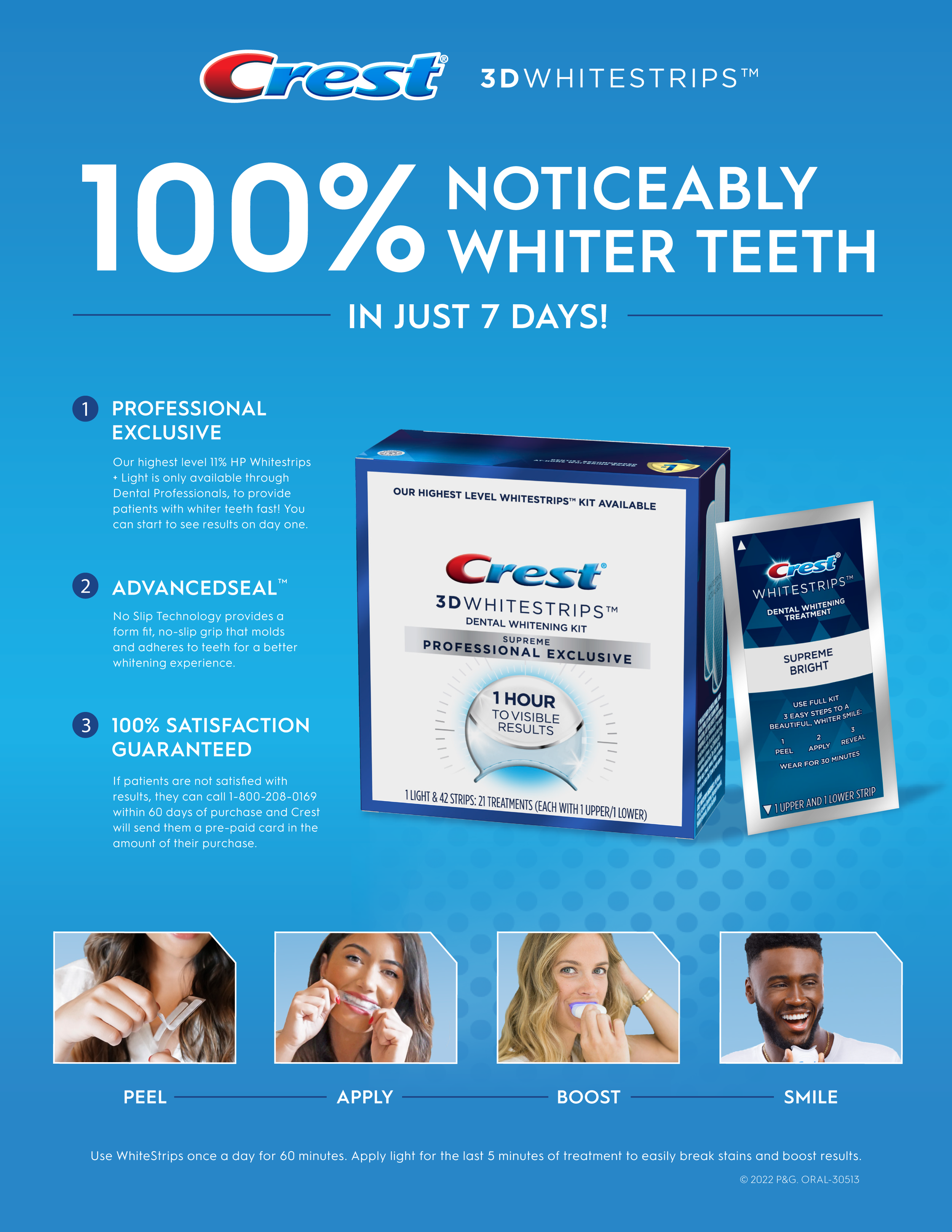 Crest 3D whitestrips information