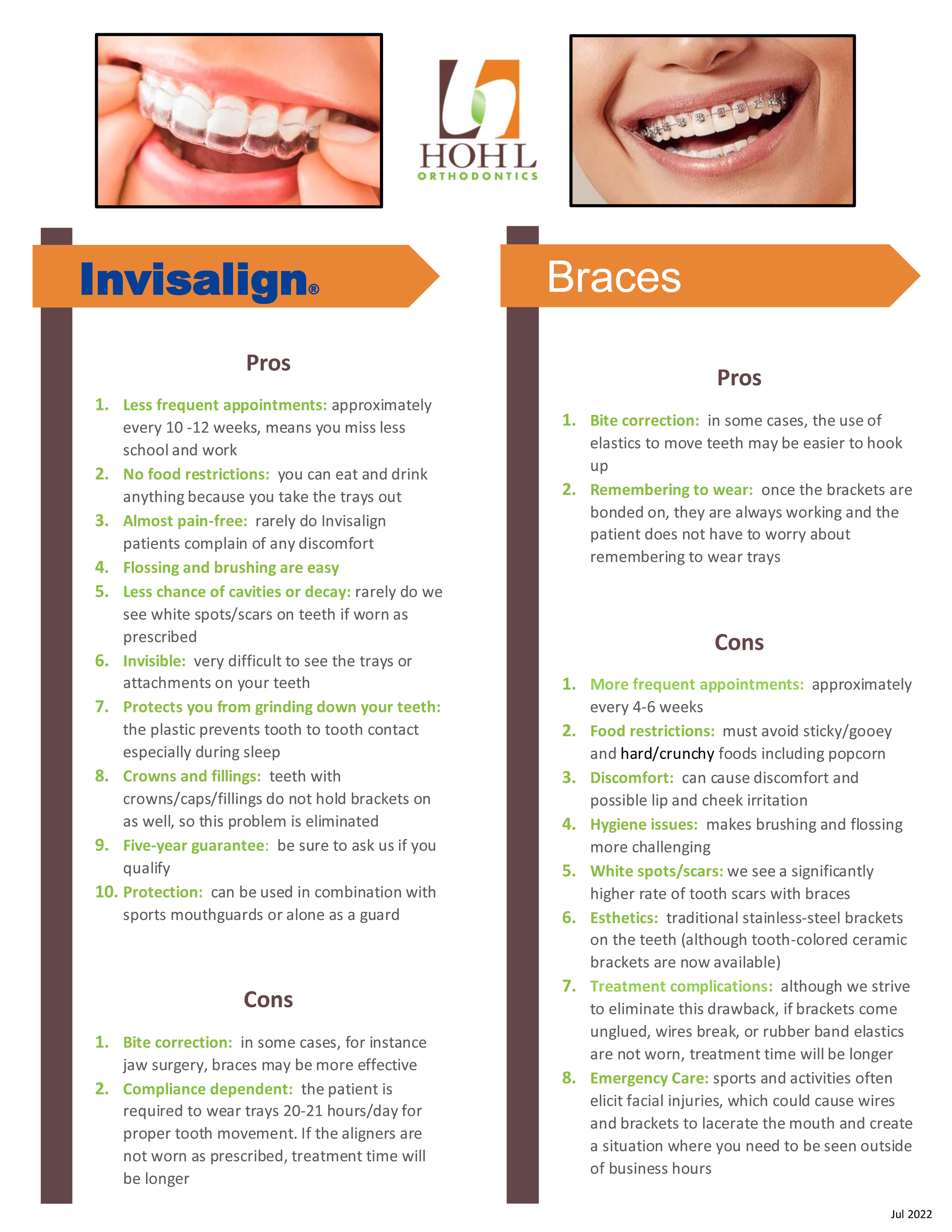 Invisalign vs Braces