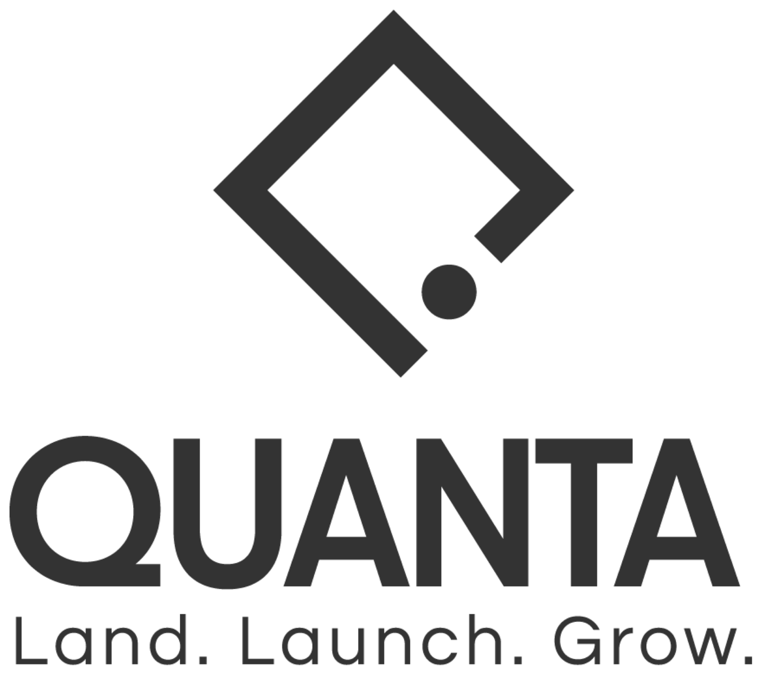 Quanta 