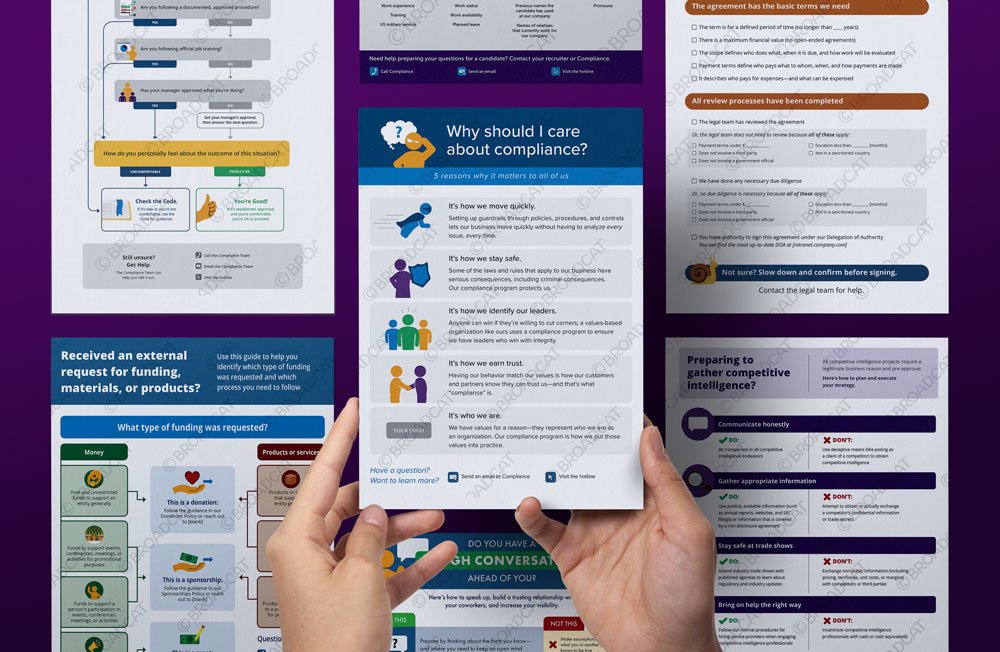 Infographic Design Strategy