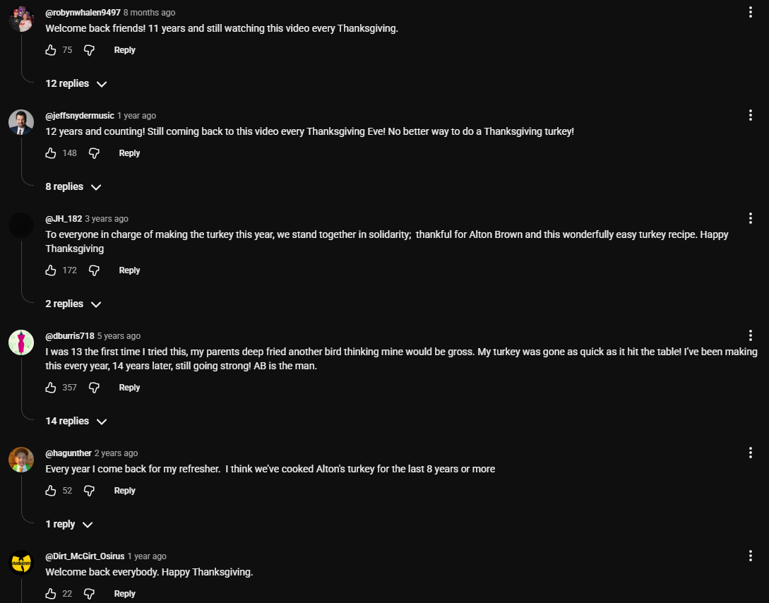 A screenshot of the comment section of a Food Network YouTube video.