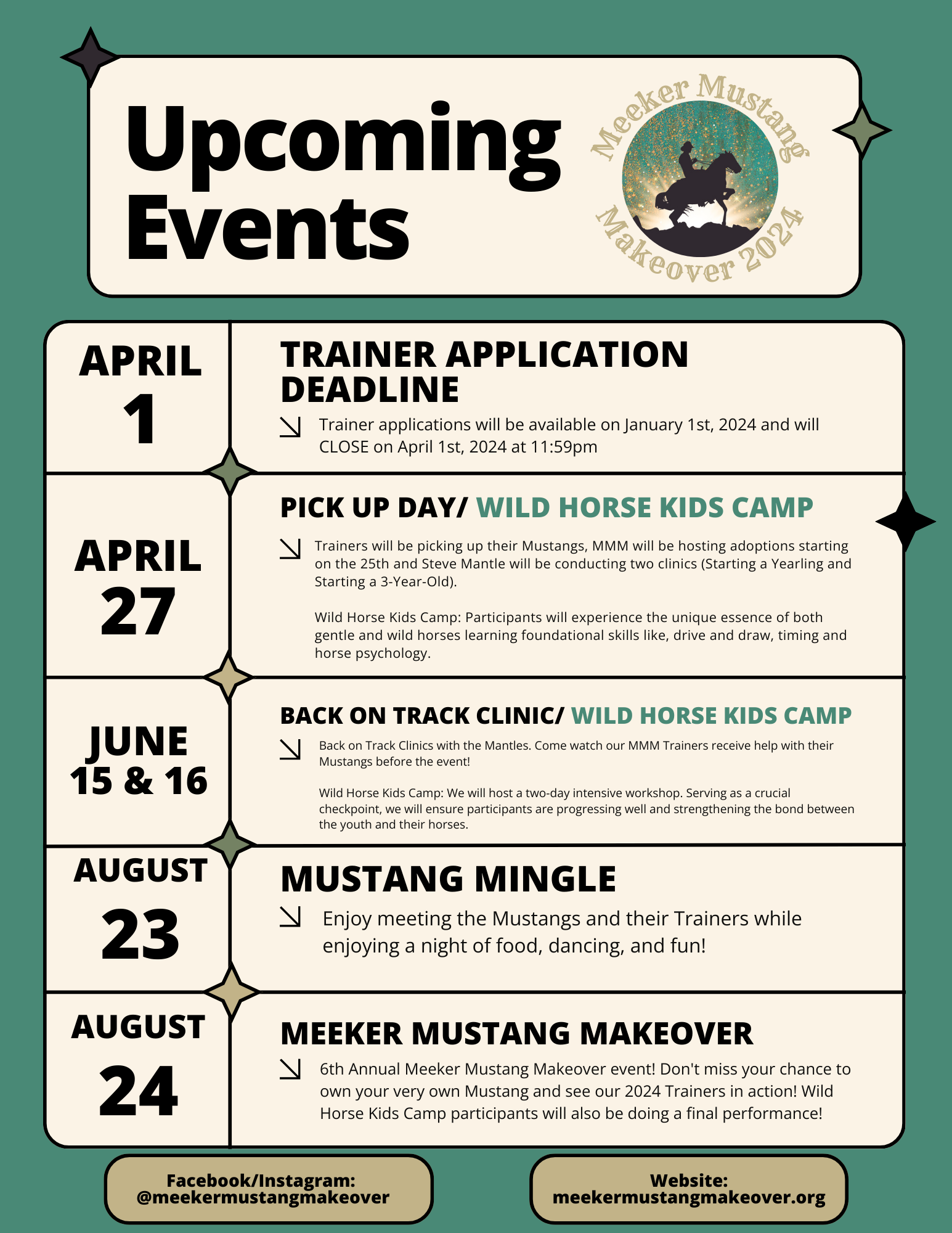 2024 — Meeker Mustang Makeover