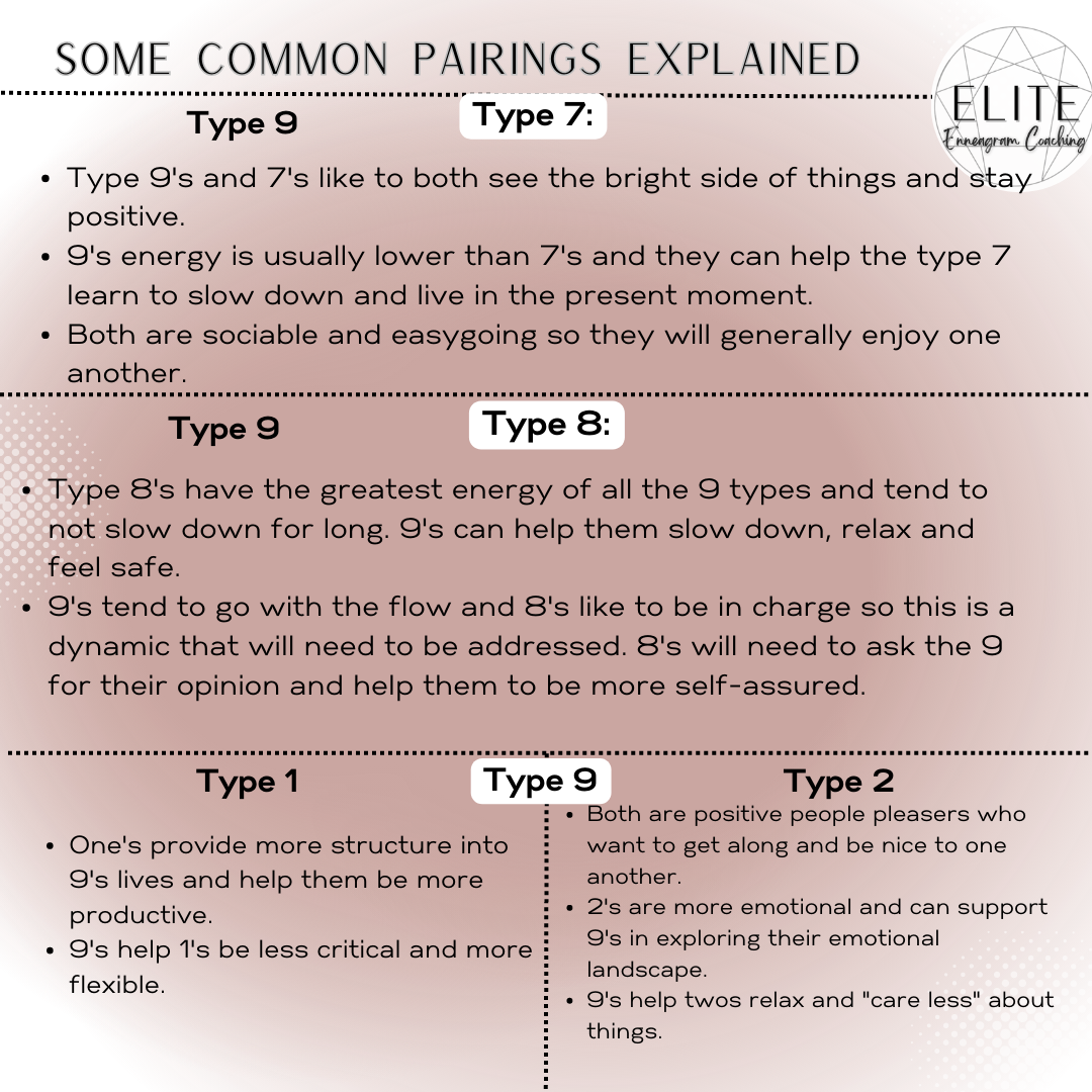 Which Enneagram type is most compatible? — Elite Enneagram Coaching
