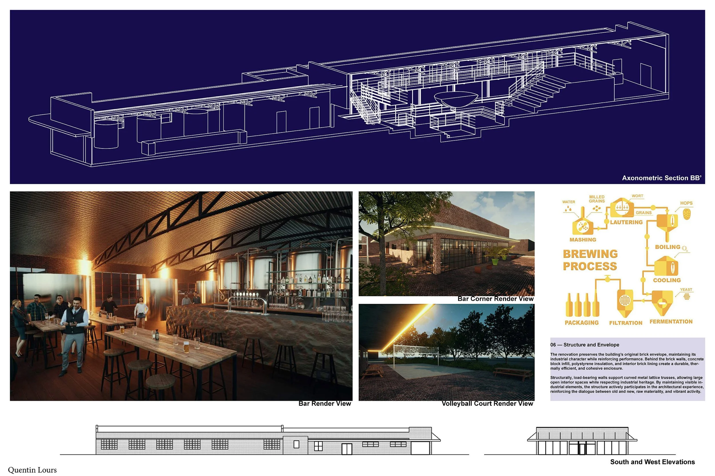 Graphic Presentation Board Echoes of connection Quentin LOURS_Page_3.jpg