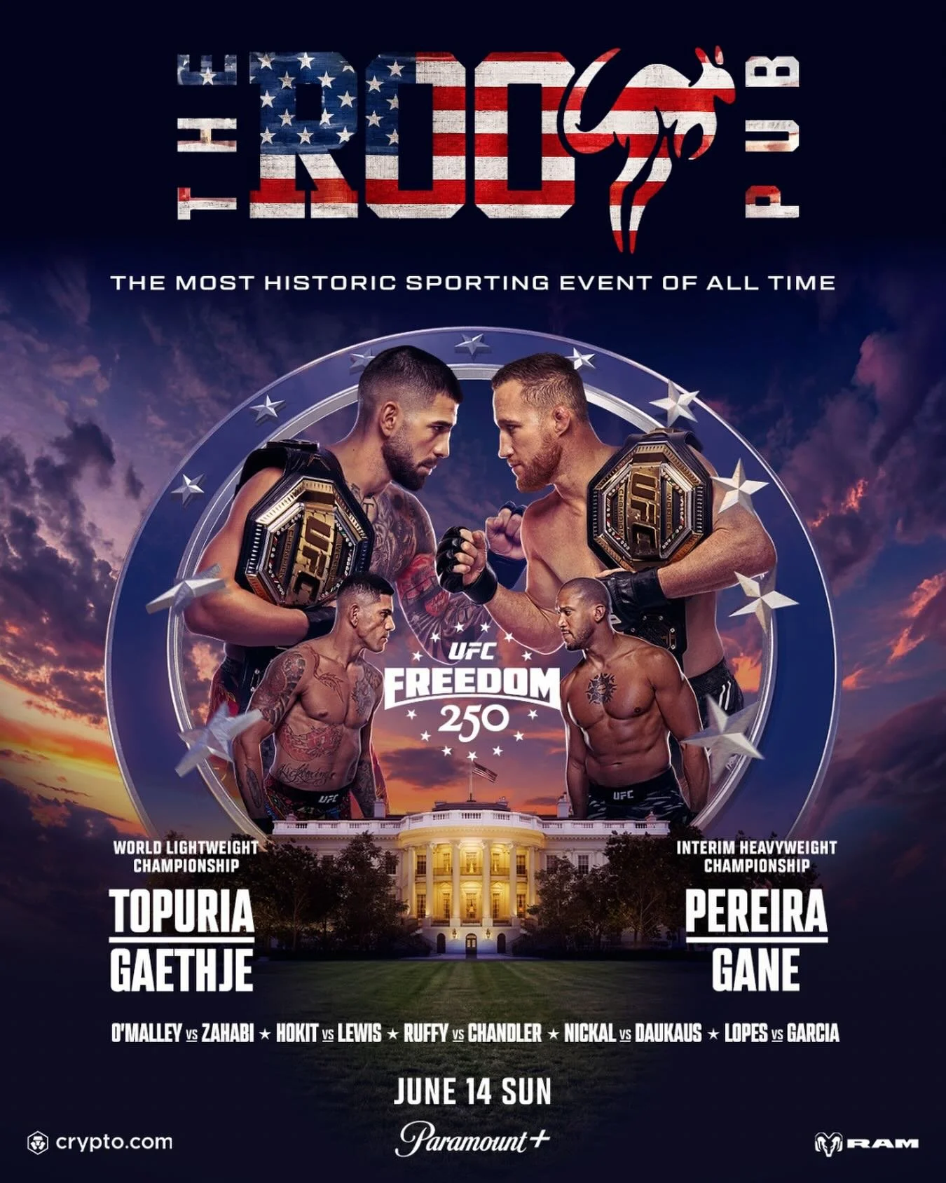 🇺🇸🥊 UFC FREEDOM 250 at The Roo Pub! 🥊🇺🇸

The most historic fight card in UFC history goes down Sunday, June 14th!

🏆 Topuria vs. Gaethje
🏆 Pereira vs. Gane
🔥 Plus O&rsquo;Malley, Chandler, Nickal, Lopes, Lewis &amp; more!

⏰ Main Card starts