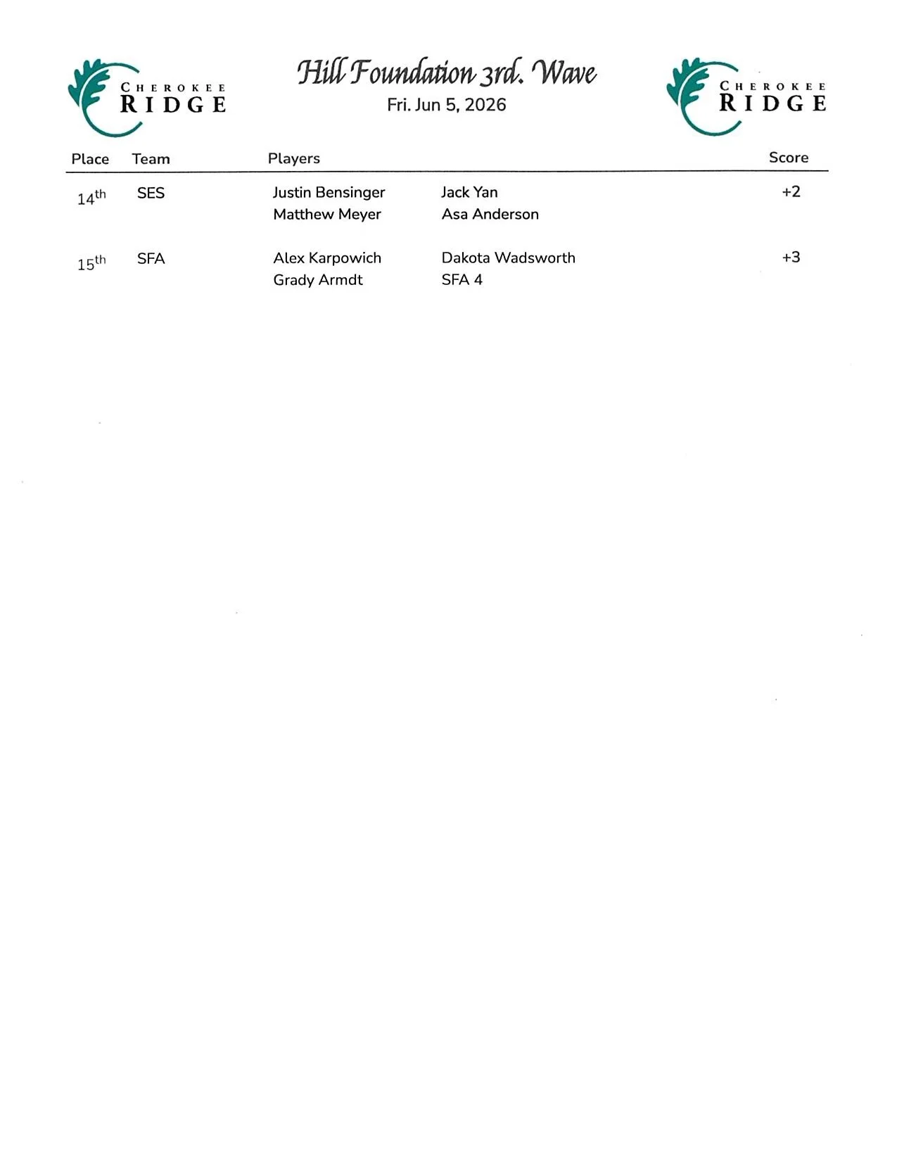 Scanned_from_a_Lexmark_Multifunction_Product06-06-2026-012606_page-0002.jpg