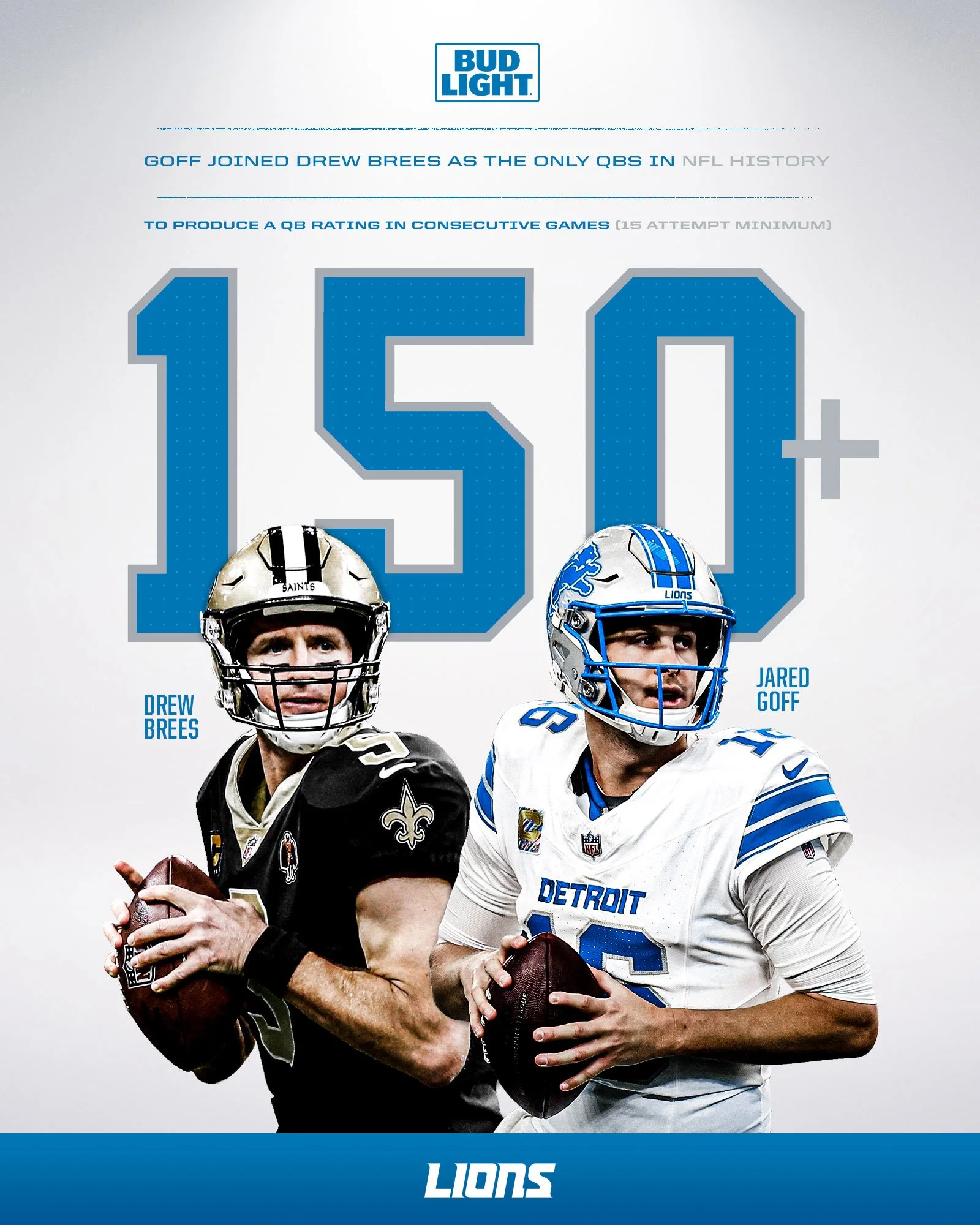 CS24_0831-Stat-graphic-request--JG-+-Brees.jpg