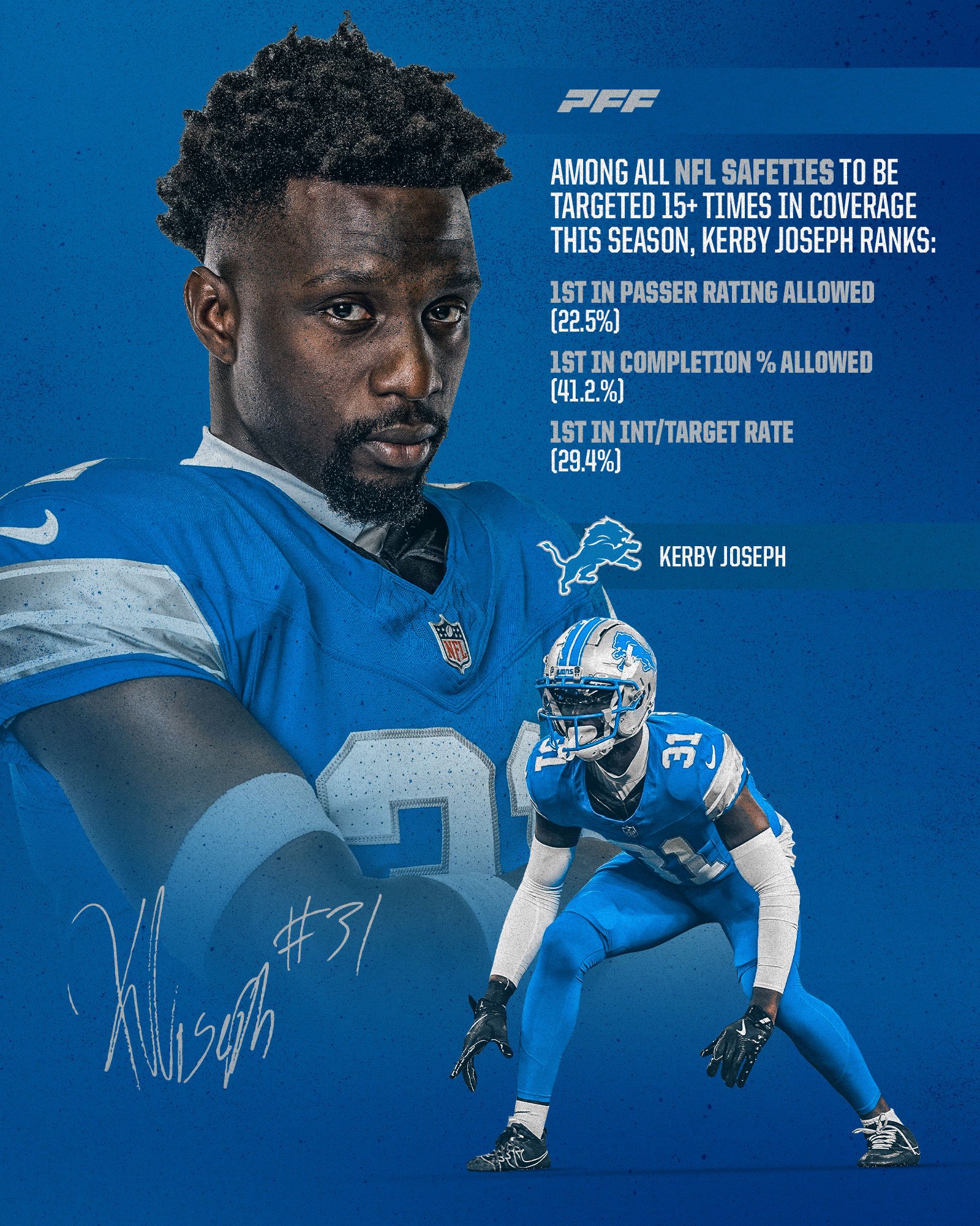 CS24_0931-Stat-graphic-request--Kerby-Joseph.jpg
