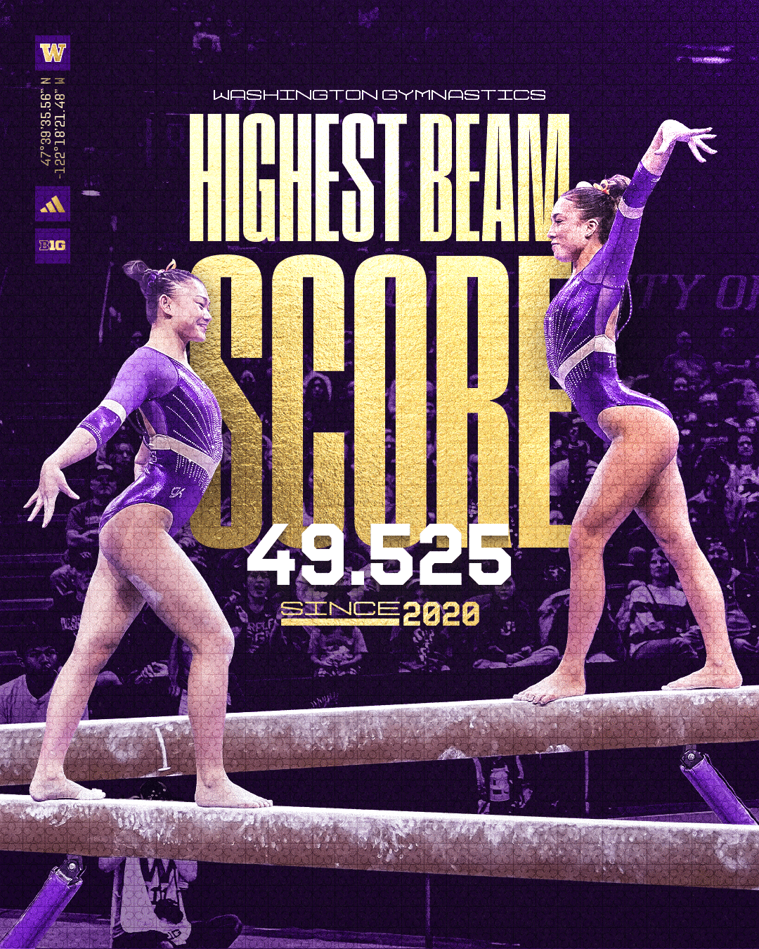26GYM-0317-HighestBeamScore-Since2020-V2-4x5.png