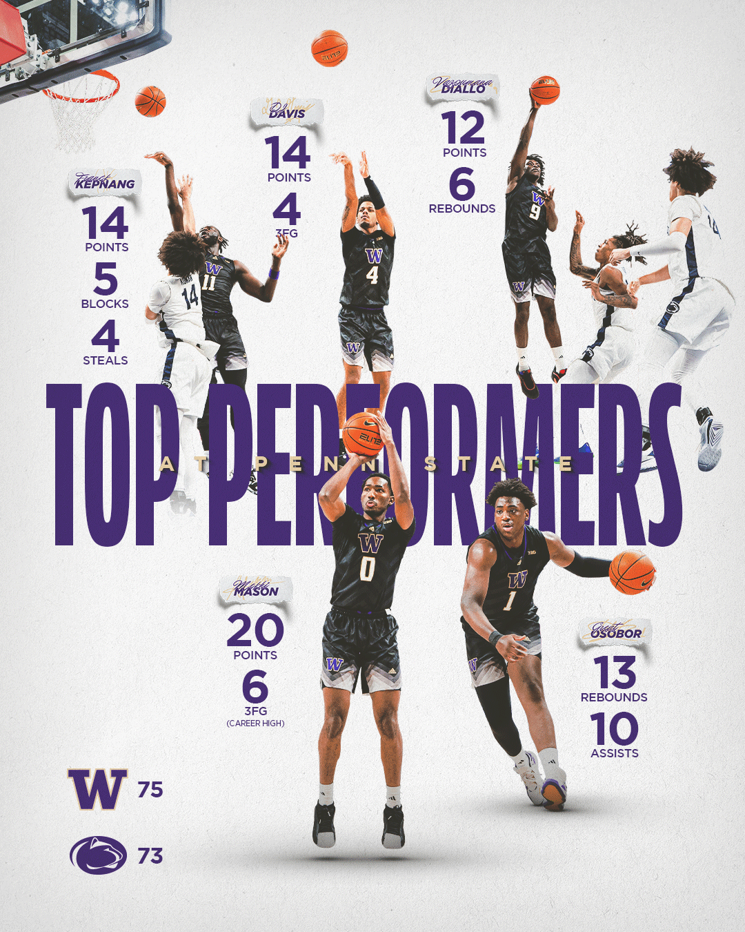 MBB24-PerformanceHighlights-PennState4x5.png