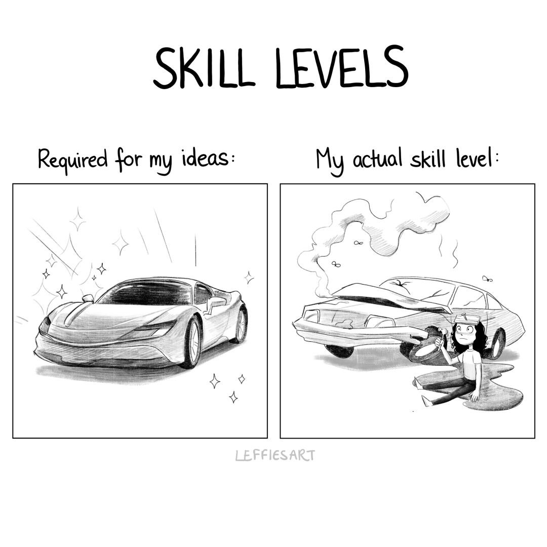 2021-11-01 - Leffie Life - Skill Levels.jpg