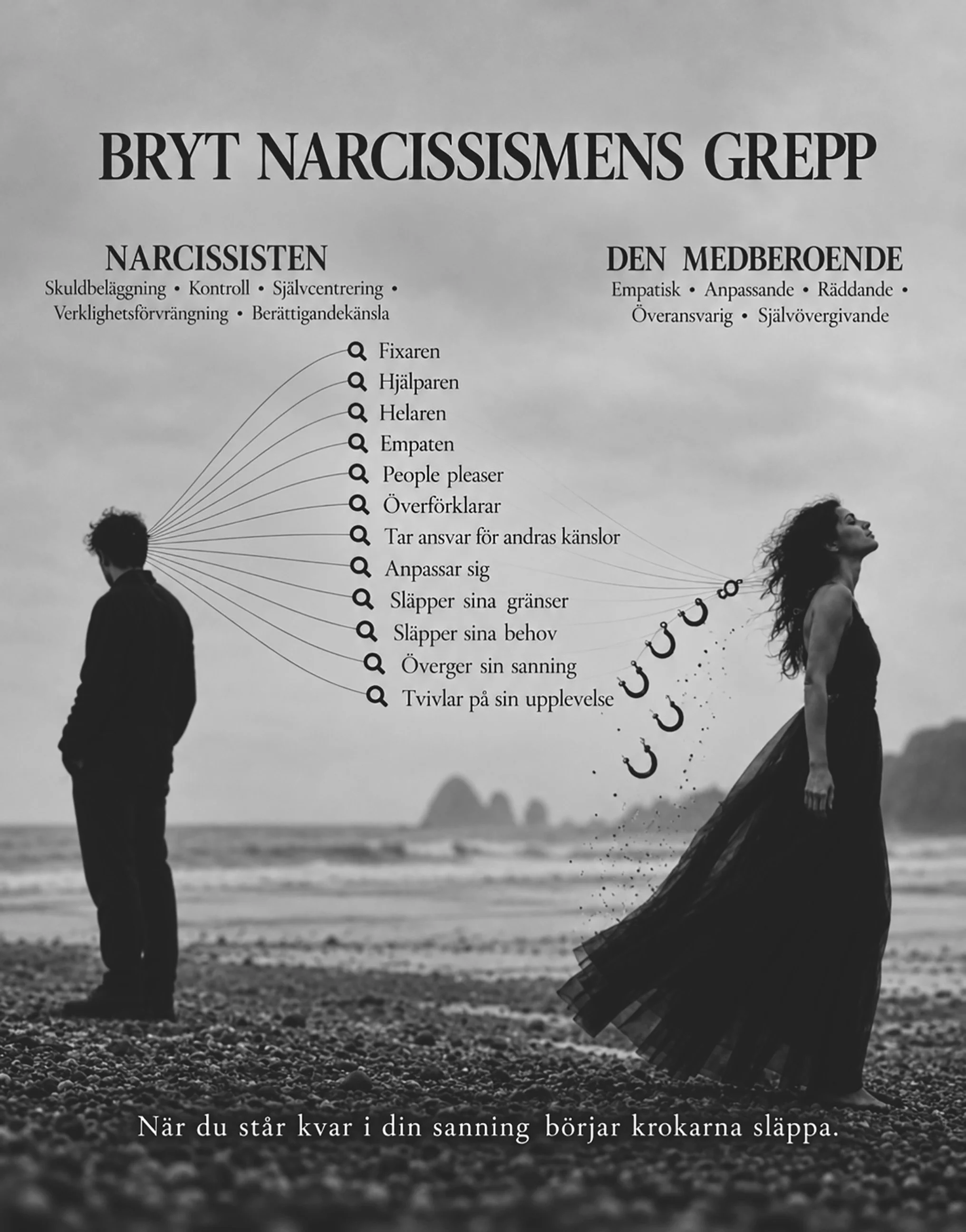 Att bryta sig loss fr&aring;n en narcissist &auml;r en process. Det kan ske fysiskt men &auml;ven emotionellt och mentalt. 
Det tar tid och f&aring;r ta den tid det beh&ouml;ver. 🌊

Det kan hj&auml;lpa att f&ouml;rst&aring; narcissistens olika strat