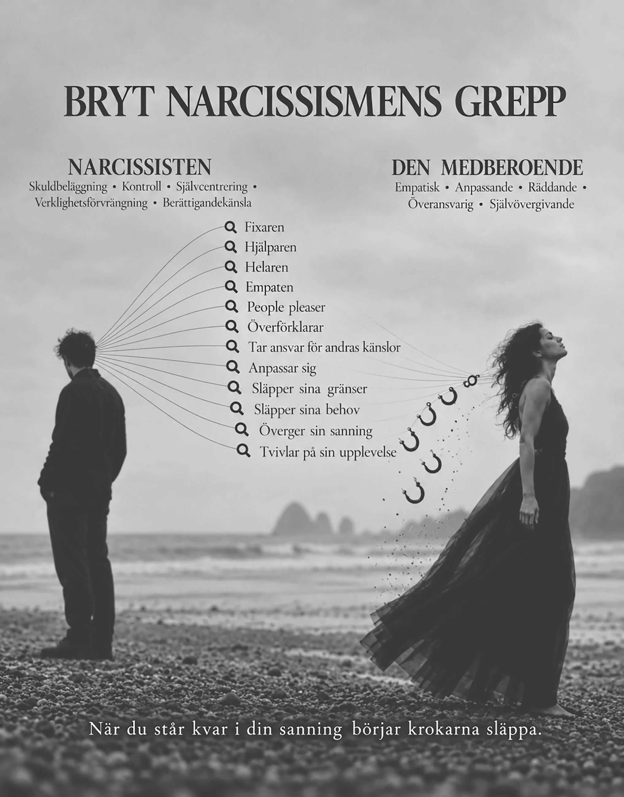 Svartvit bild av en narcissist och en medberoende kvinna som frigör sig från narcissismens grepp. Krokarna symboliserar manipulation, gaslighting, kontroll, överansvar och självovergivande.