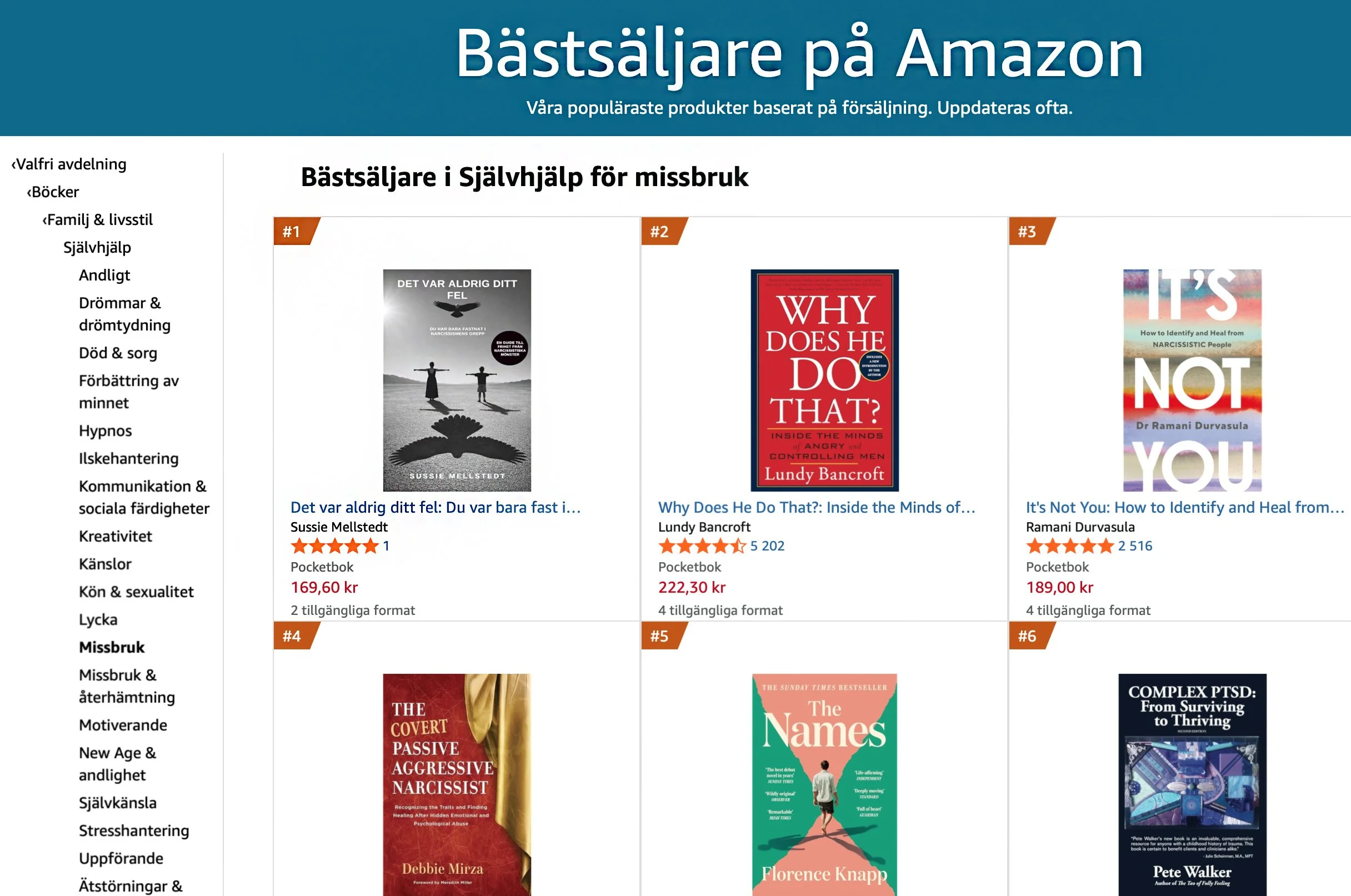 Det var aldrig ditt fel av Sussie Mellstedt – #1 bästsäljare på Amazon Sverige i kategorin Självhjälp för missbruk