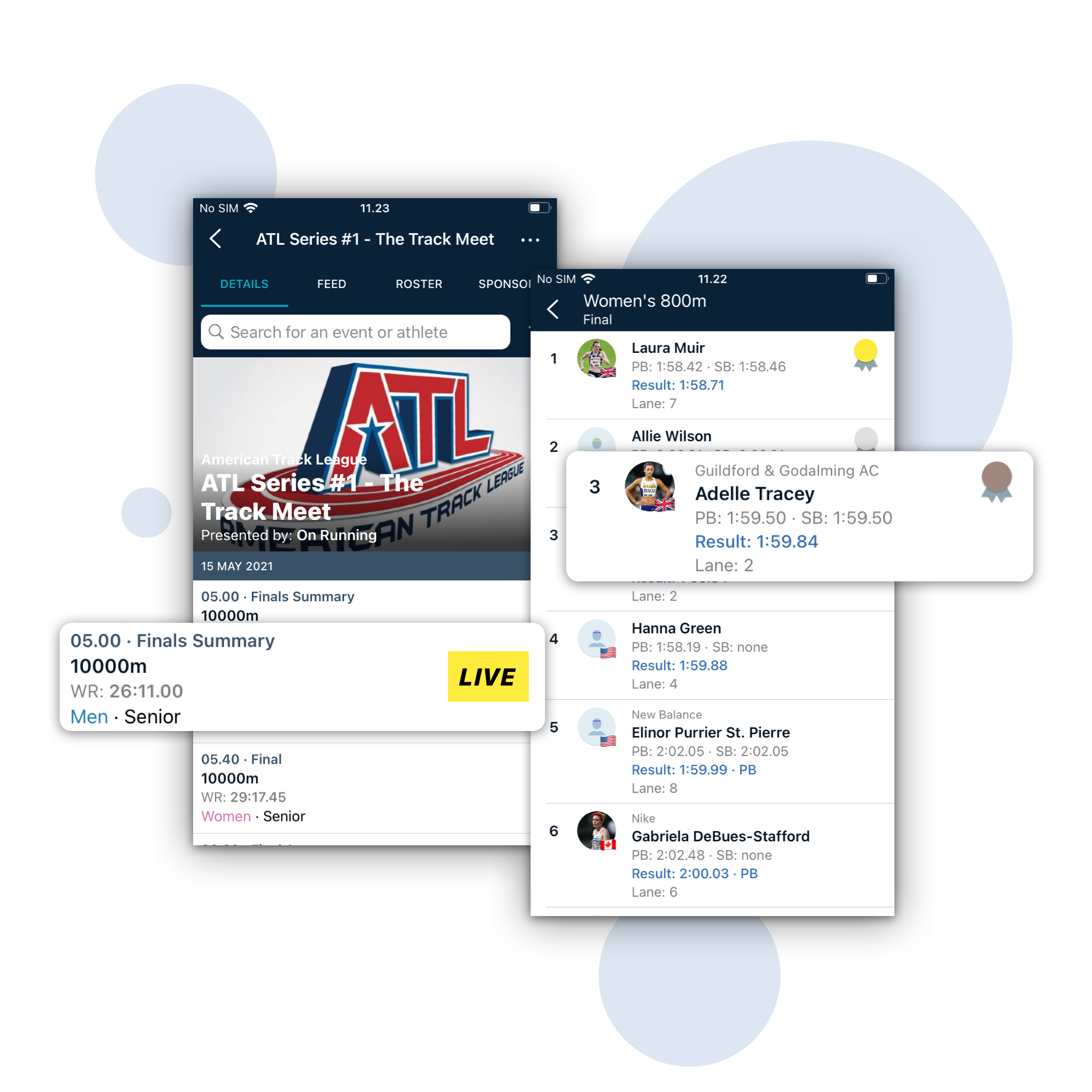 Results American Track League Party Faster Results American Track League Party Faster