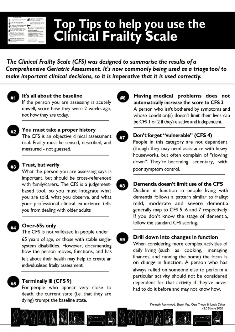 CFS — Pre-Hospital Frailty Network