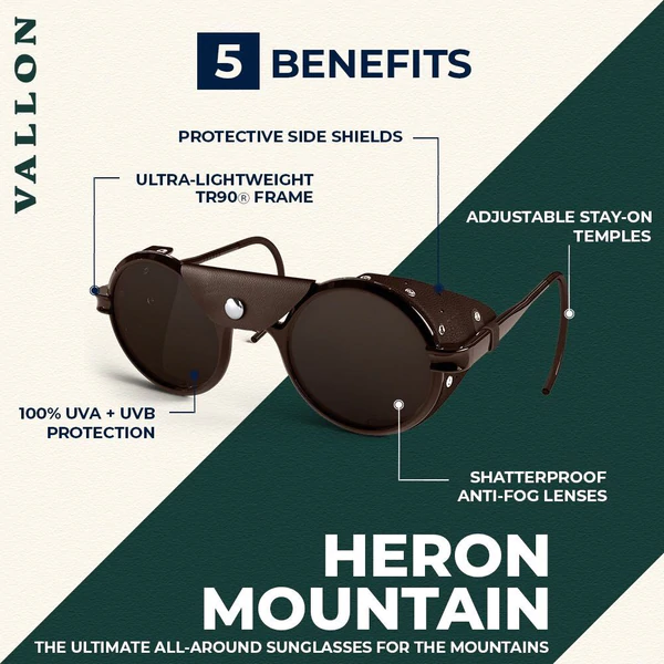 Discover The Ultimate Mountain Sunglasses Heron Mountain Oldschoolers discover-the-ultimate-mountain-sunglasses-heron-mountain-oldschoolers
