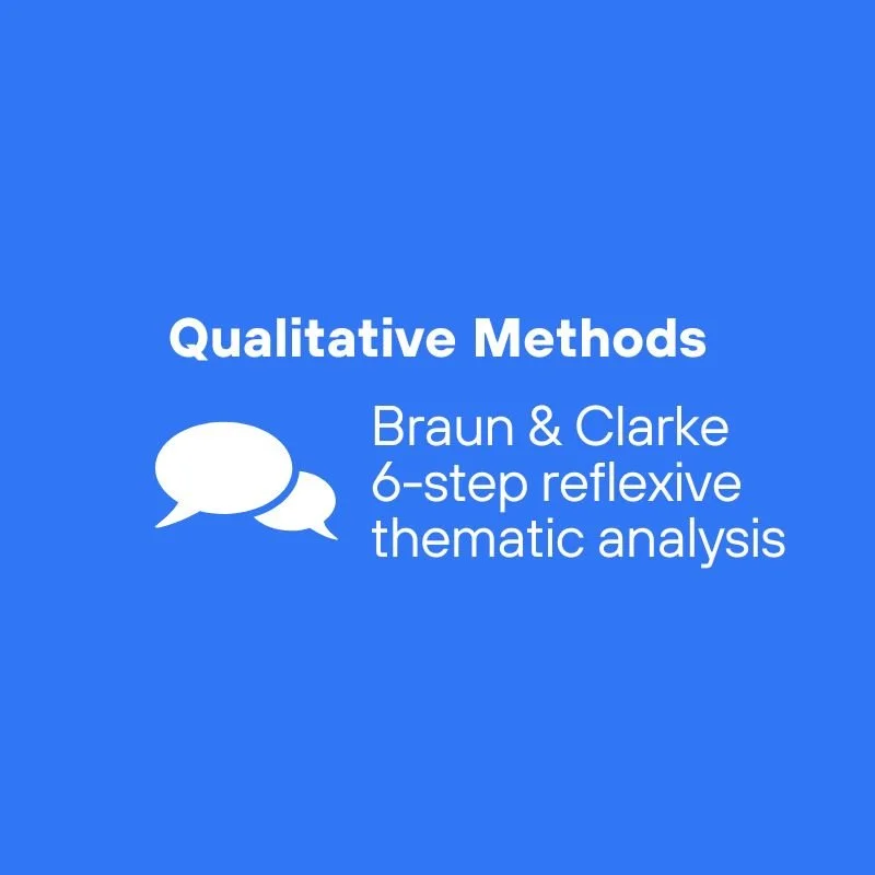Braun and Clarke Thematic Analysis - How to do the six-step process in your qualitative research project