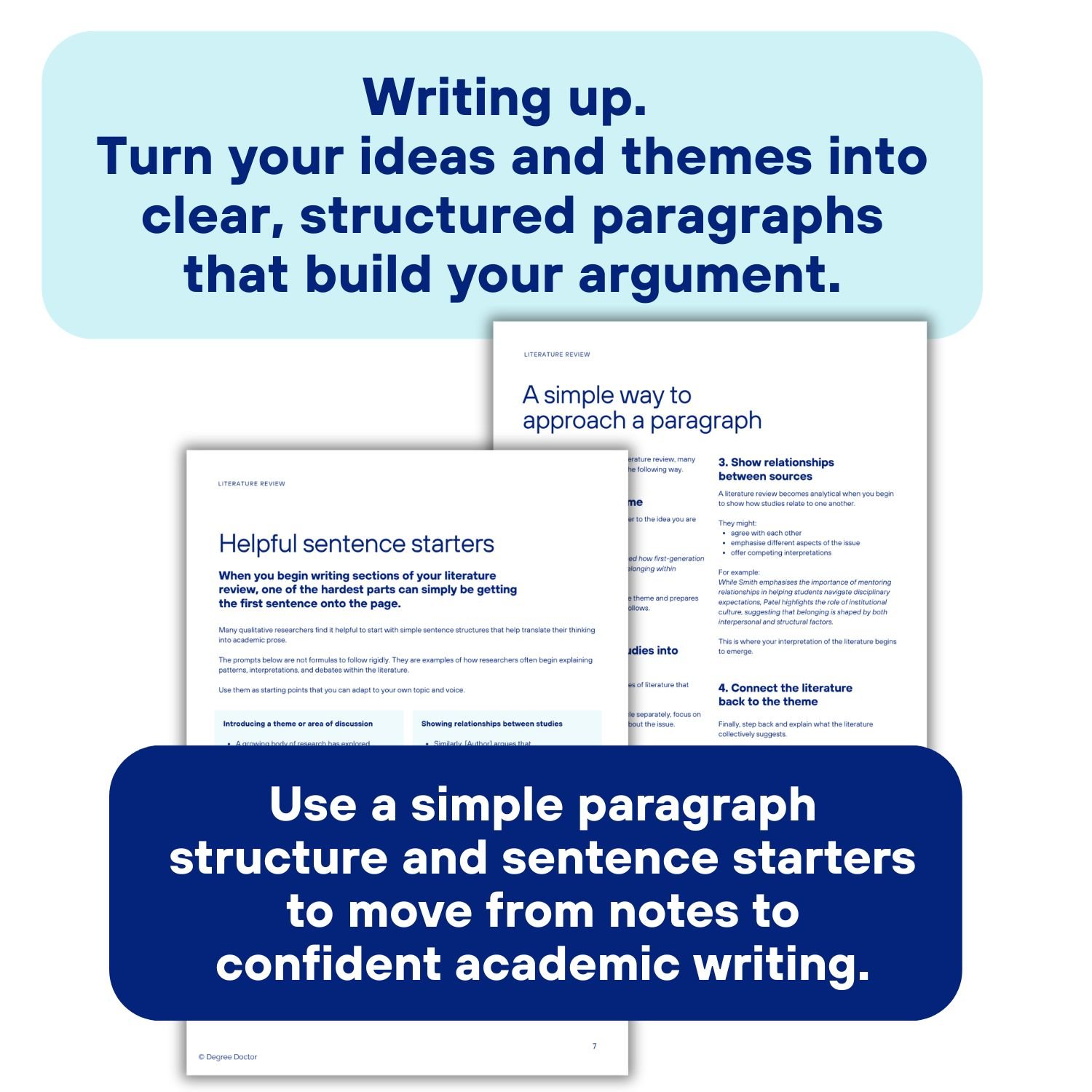 Graphic showing pages from the Literature Review Guide that help qualitative PhD researchers turn themes and ideas into clear, structured paragraphs using sentence starters and a simple paragraph framework.