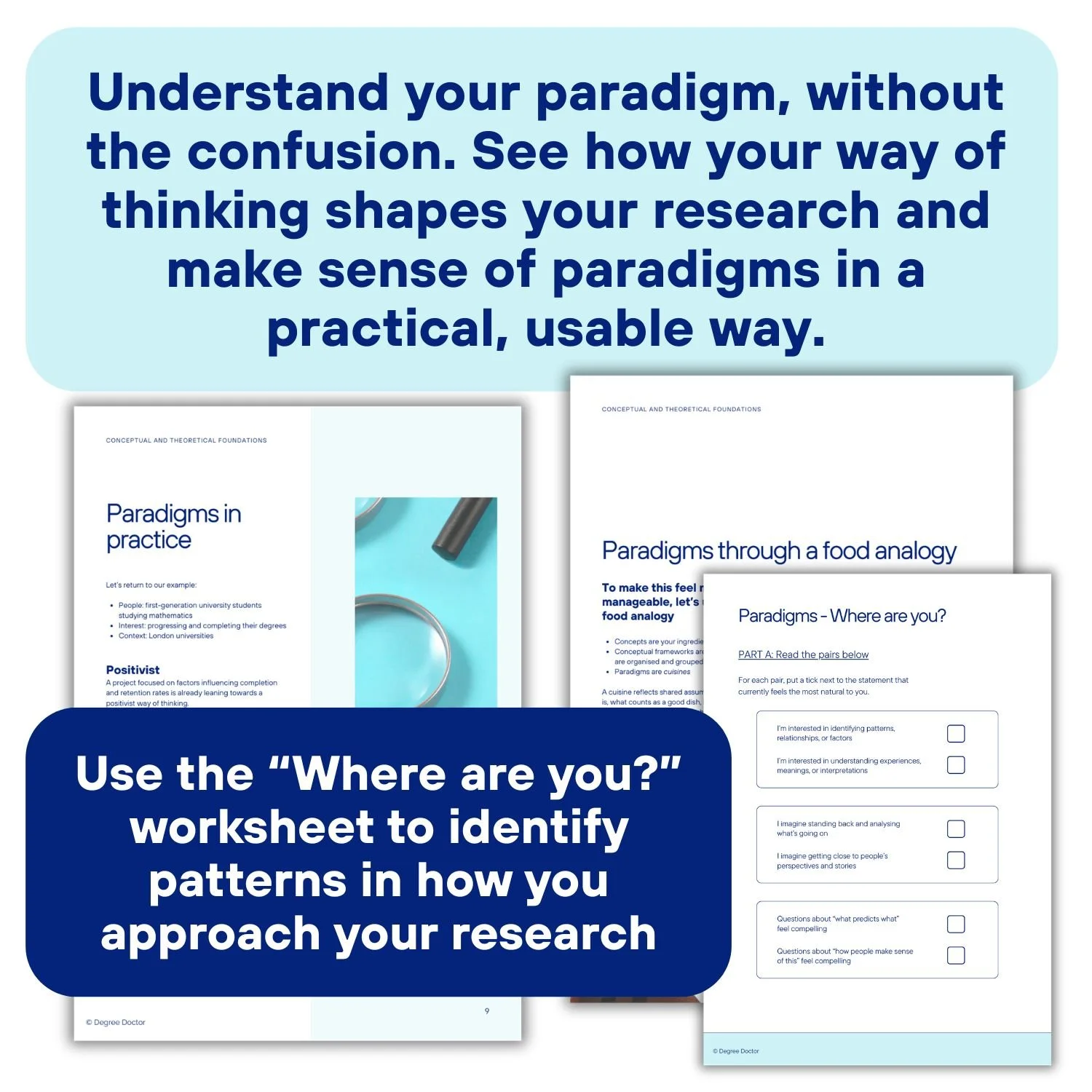 Preview pages from the Clarifying Your Research PhD Survival Guide explaining research paradigms in practical terms, alongside a “Where are you?” worksheet that helps researchers identify patterns in how they approach and think about their research.