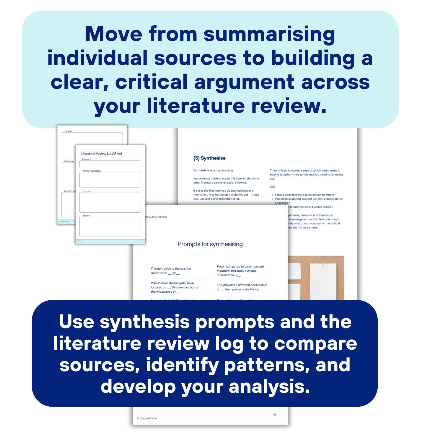 Graphic showing how the Literature Review Guide uses synthesis prompts and a literature review log to help qualitative PhD researchers compare sources, identify patterns and build a clear, critical argument across a thematic literature review.