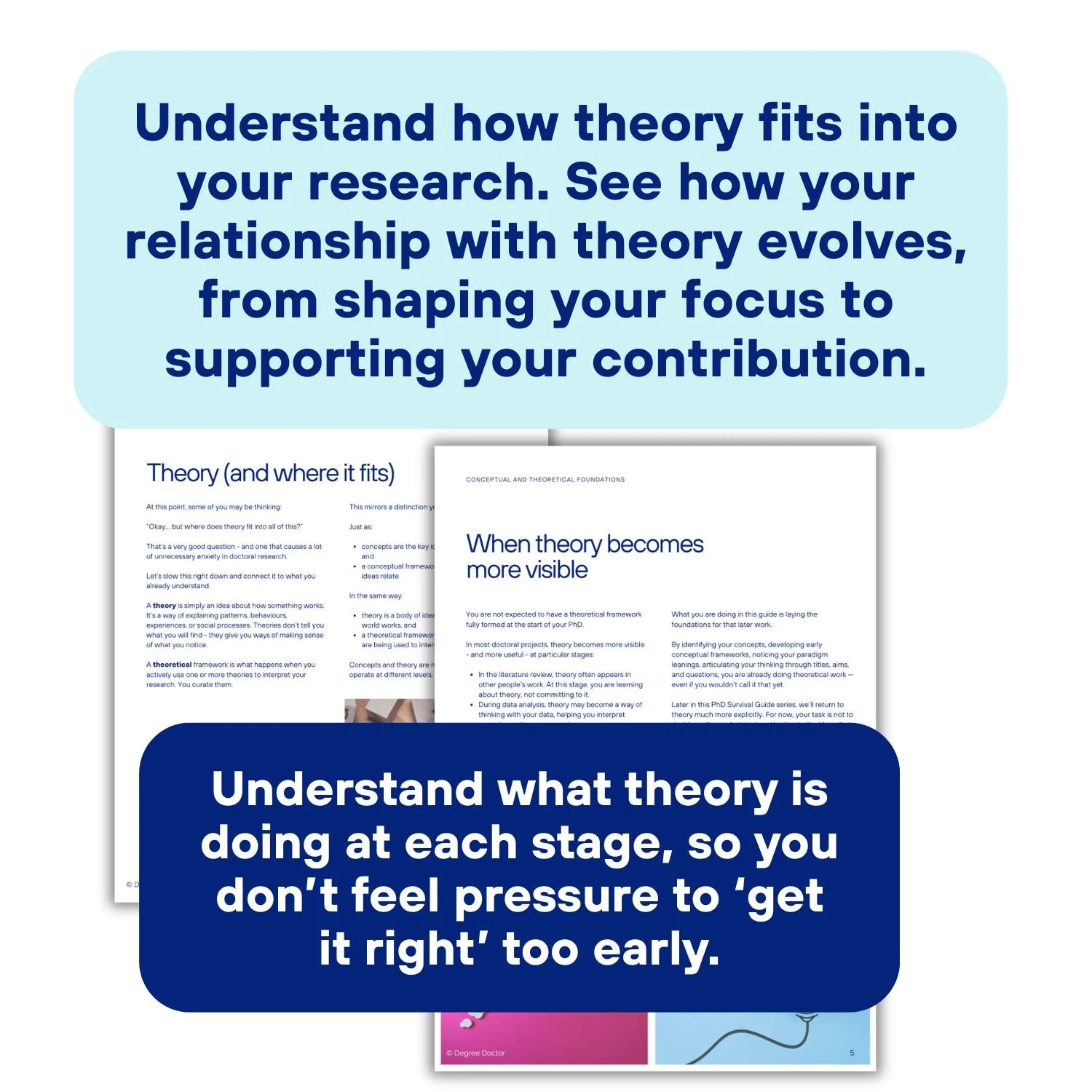 Preview pages explaining how theory fits into qualitative research, evolves through the PhD, and doesn’t need to be fixed too early.