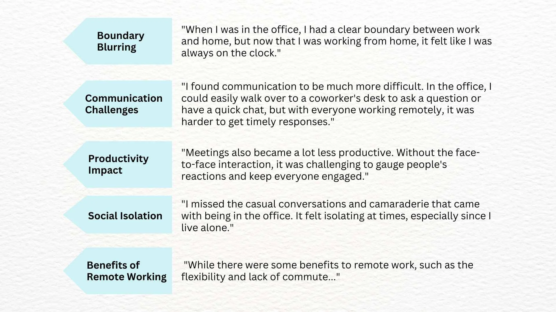 braun-and-clarke-thematic-analysis-how-to-do-the-six-step-process-in