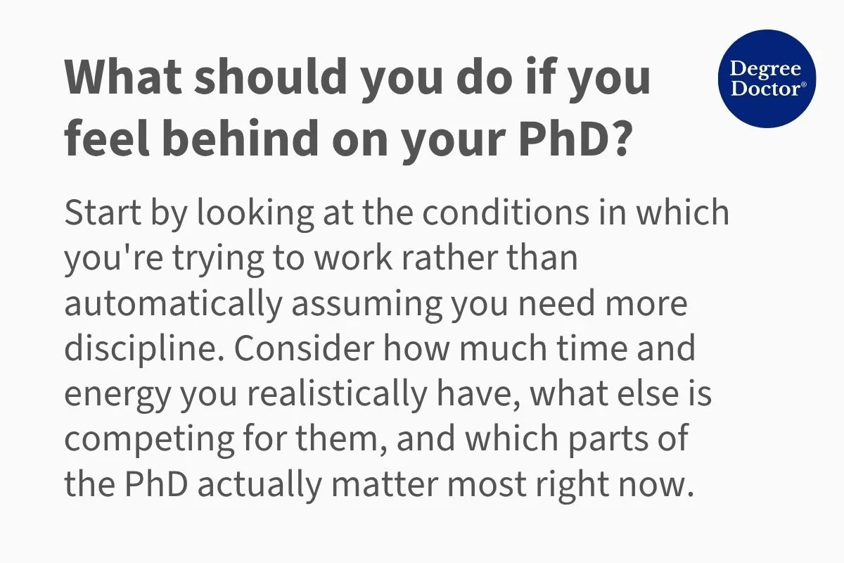 What to do if you feel behind on your PhD: consider your available time and energy, competing demands and what matters most before assuming you need more discipline.