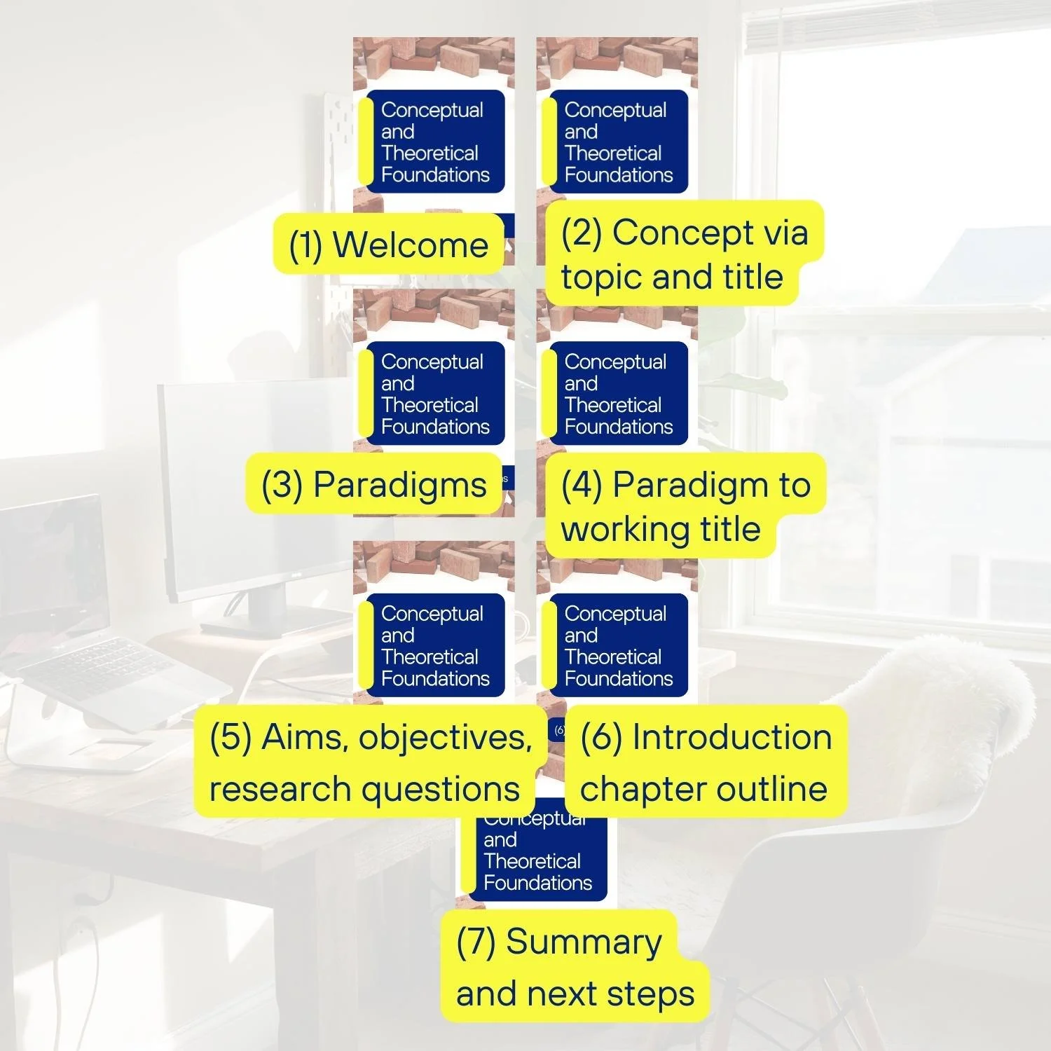 1_Conceptual and Theoretical Foundations 3.jpg