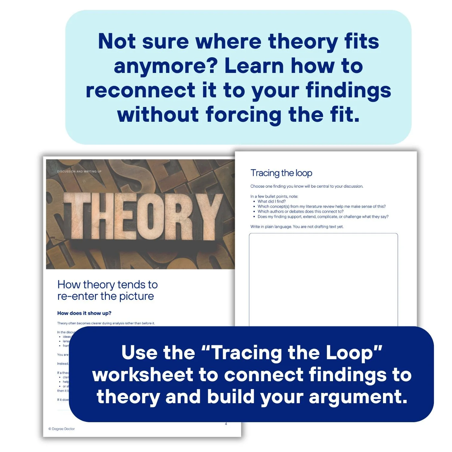 Preview of the "Tracing the Loop" worksheet for reconnecting theory with findings and developing a stronger discussion chapter.