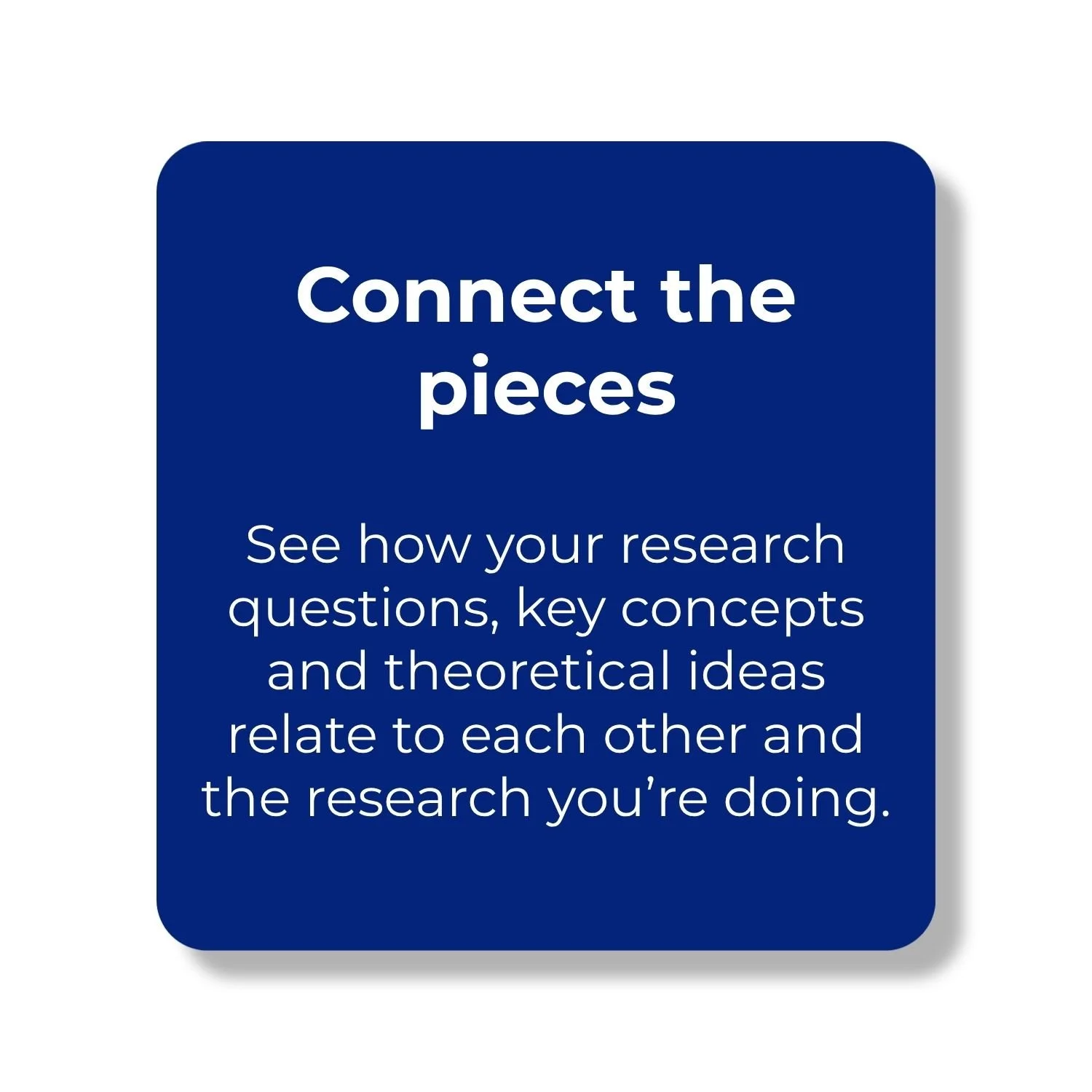 Connect the pieces of your PhD by seeing how your research questions, key concepts and theoretical ideas relate to each other and your research.