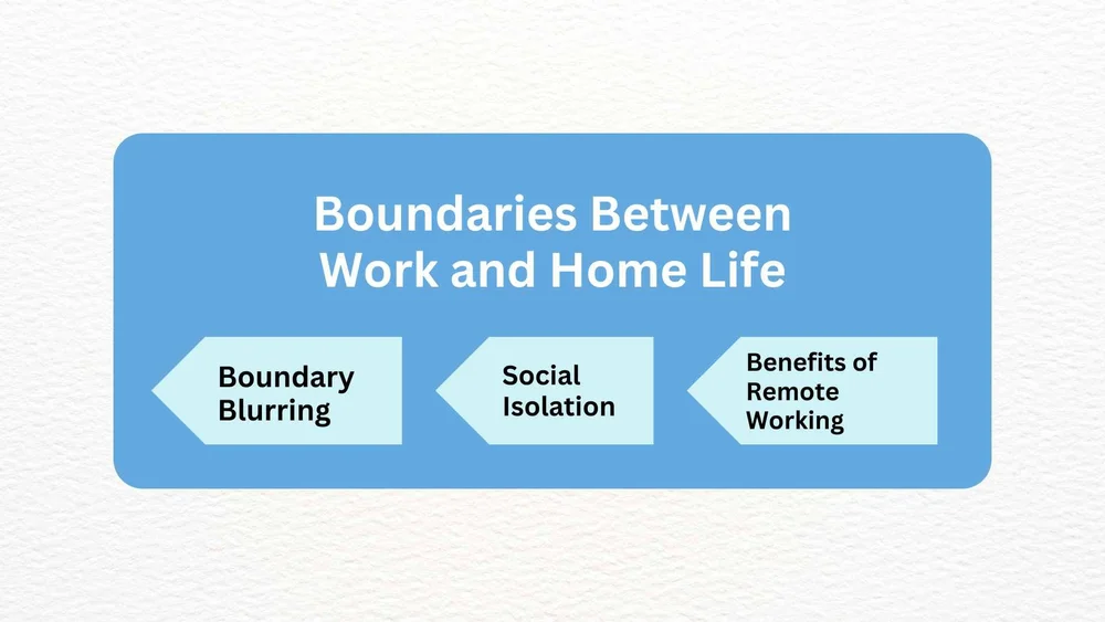 braun-and-clarke-thematic-analysis-how-to-do-the-six-step-process-in