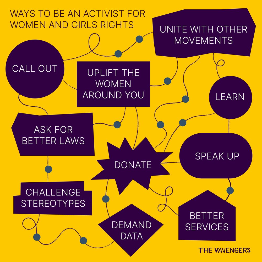 Ways to be an activist for the rights of women and girls