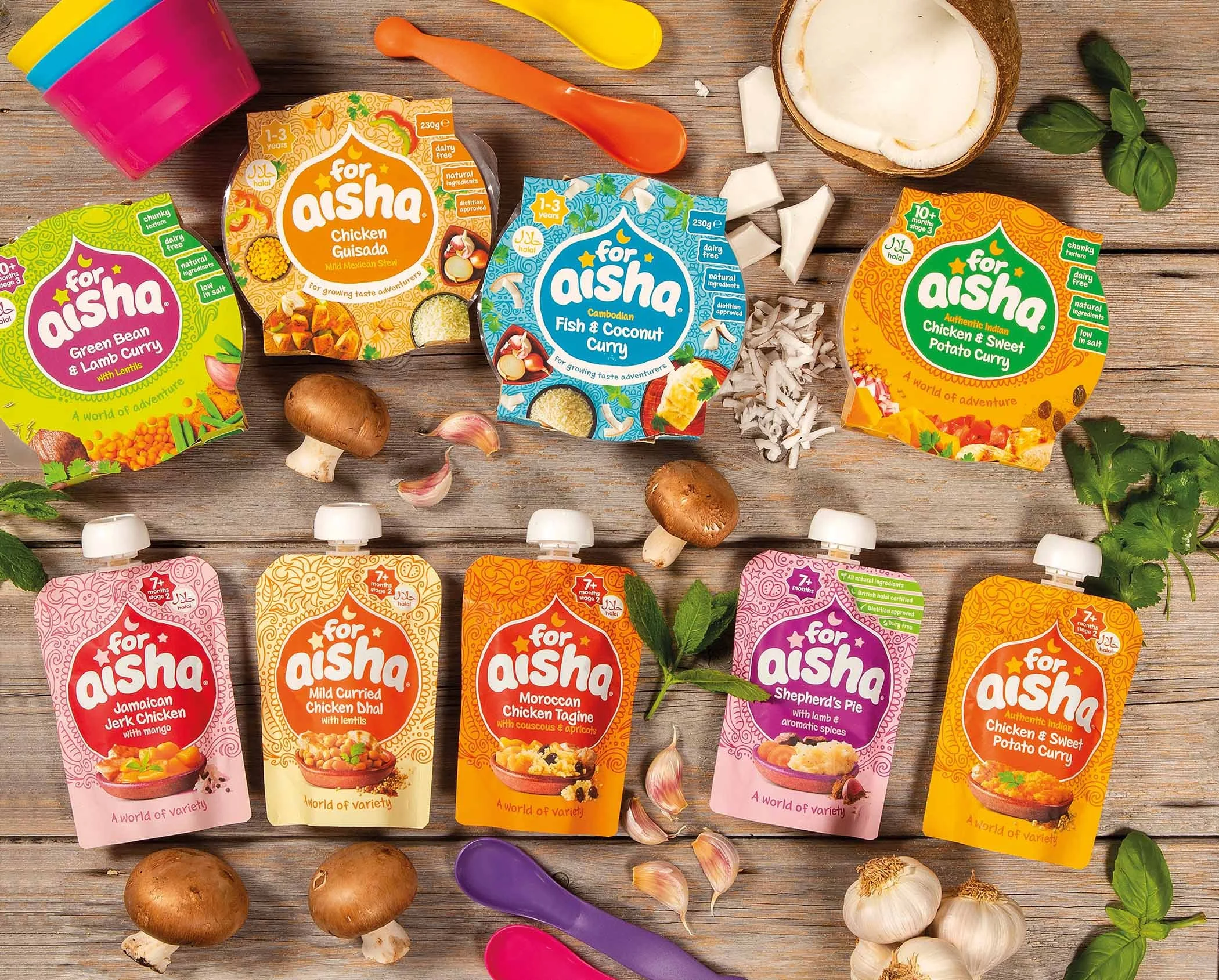 Product Photographer Farnham