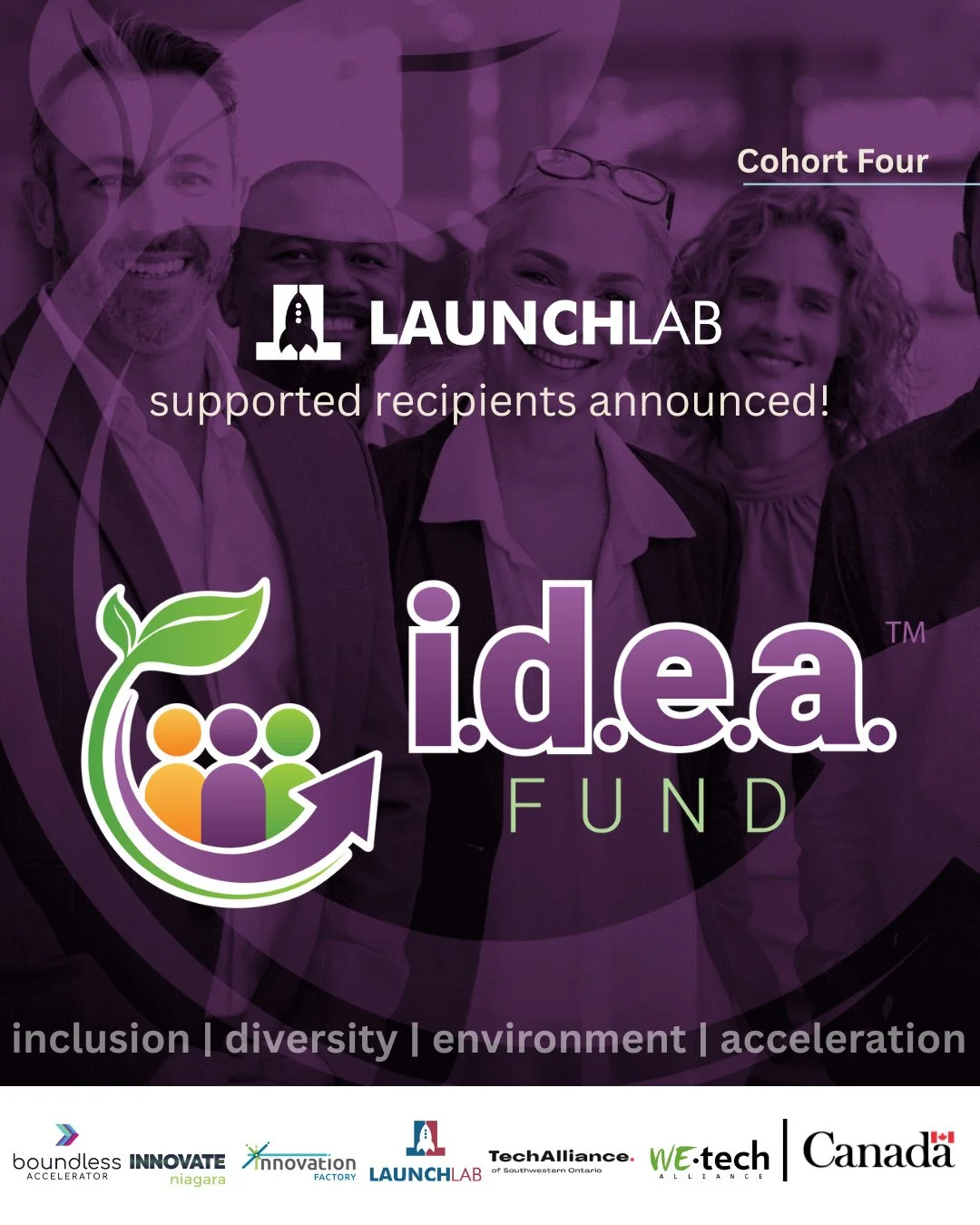 Launch Lab is pleased to provide 12 companies with $240,000 through Cohort 4 of i.d.e.a. Fund&trade;. This program is funded by the Government of Canada through the Federal Economic Development Agency for Southern Ontario.⁠
⁠
The i.d.e.a. Fund&trade;