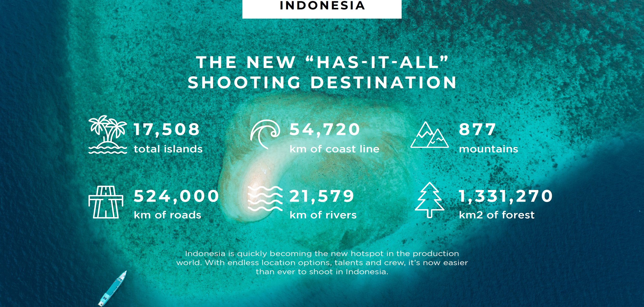 Screen_Indo_001.jpg