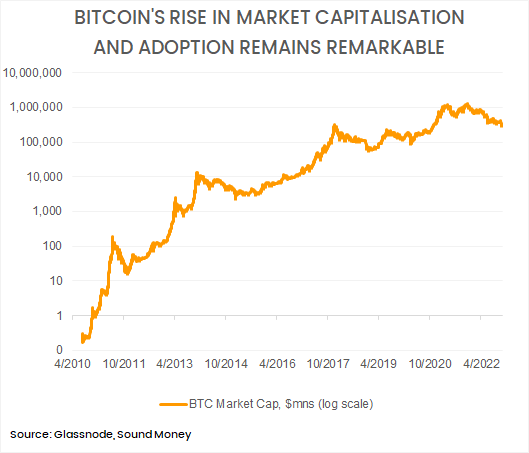 BTC_marketcap.png