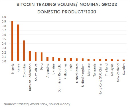 CRYPTO_PENETRATION_trading_volume.png