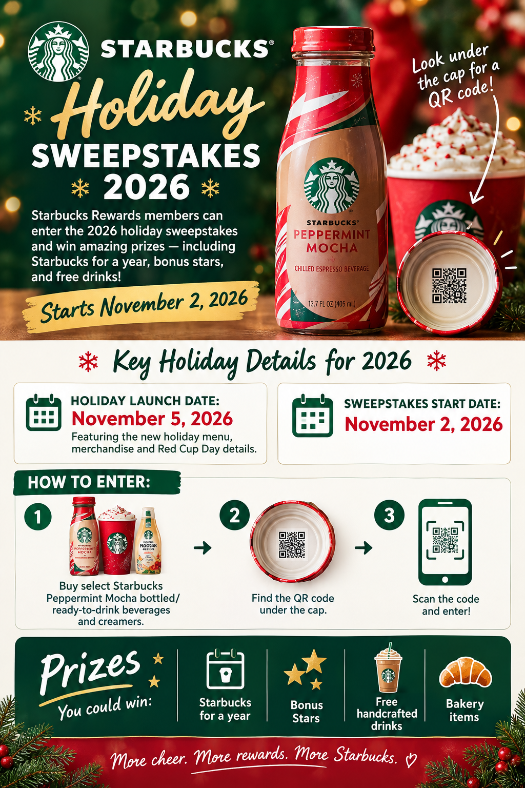 Starbucks Holiday Sweepstakes 2026.png