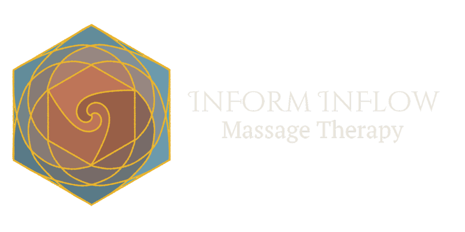 InForm InFlow