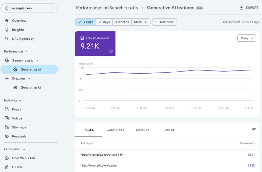 Screenshot of Google Search Console Gen AI performance report